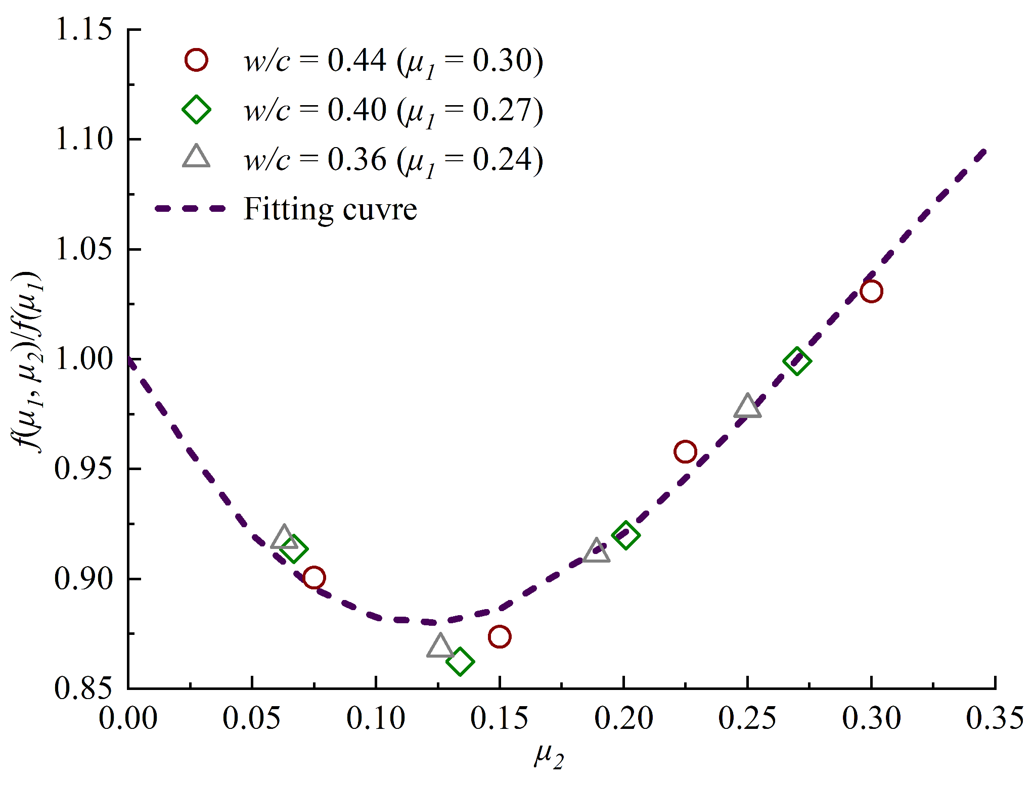 Materials 13 05717 g009