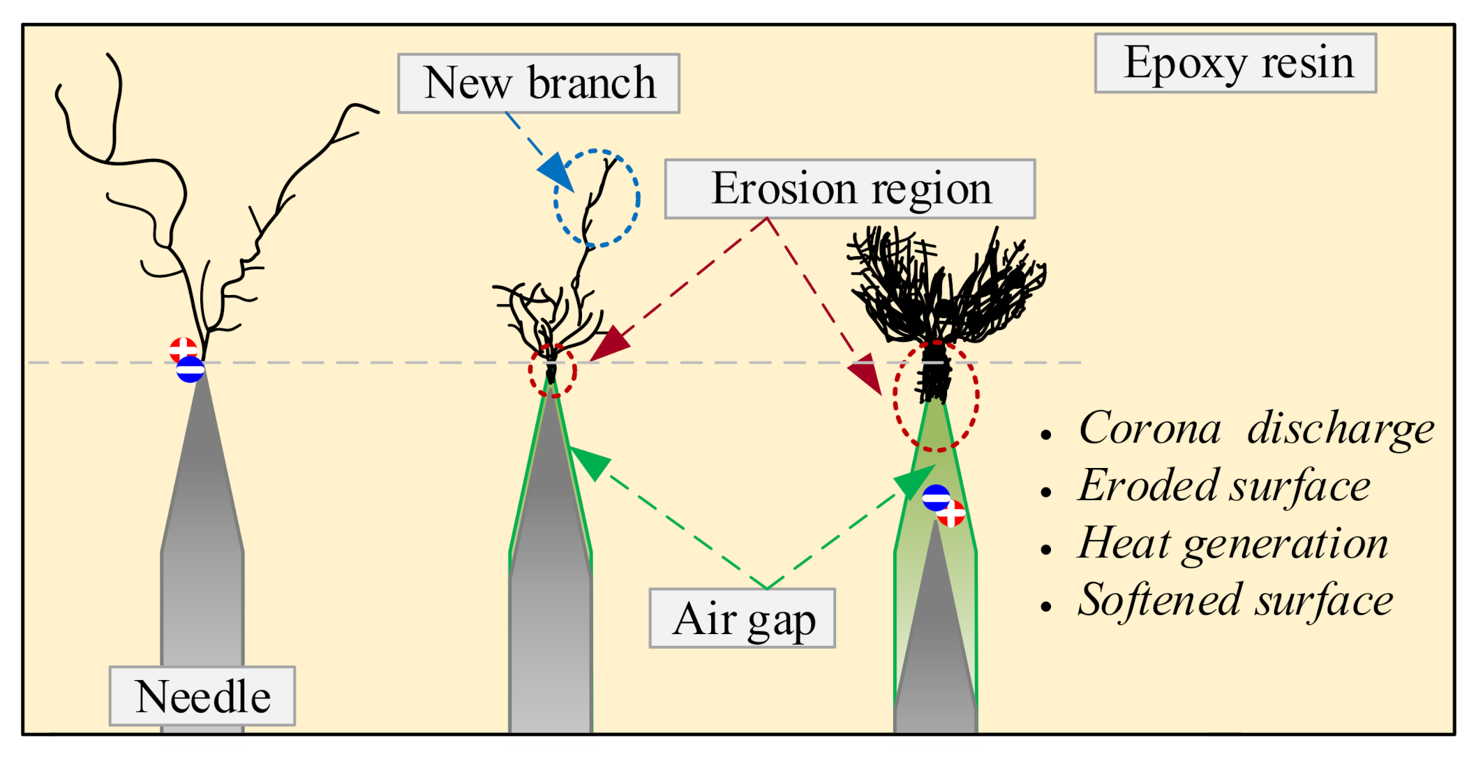 Materials 13 05722 g012