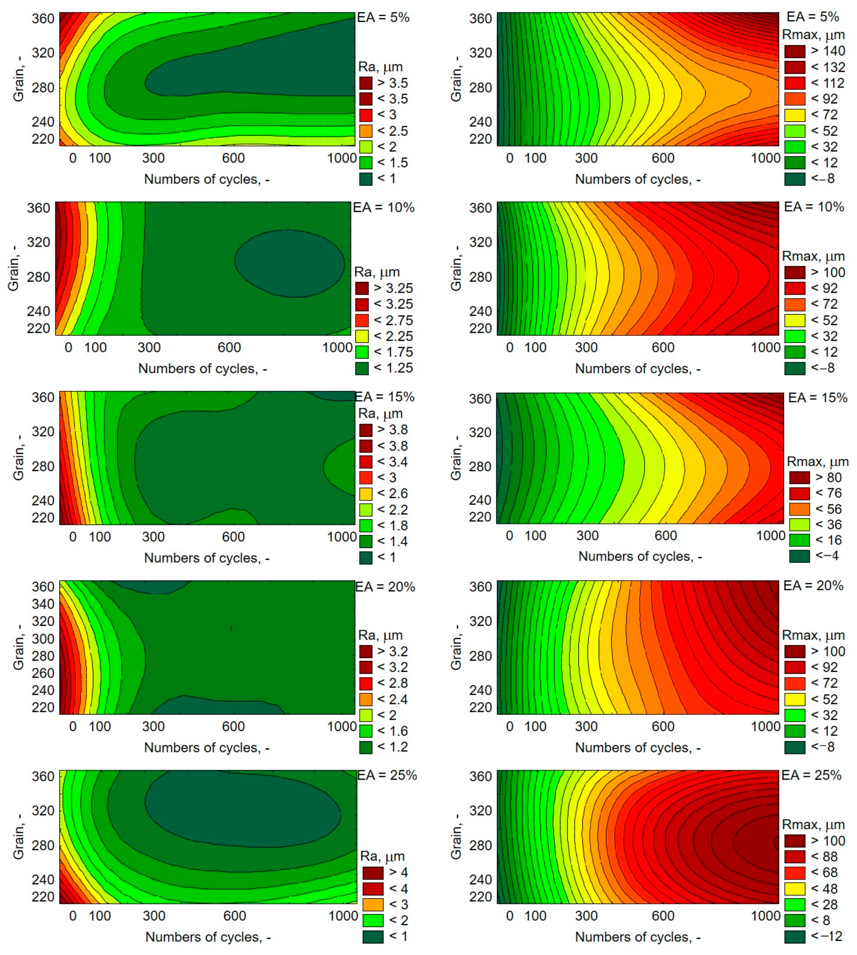 Materials 13 05735 g004