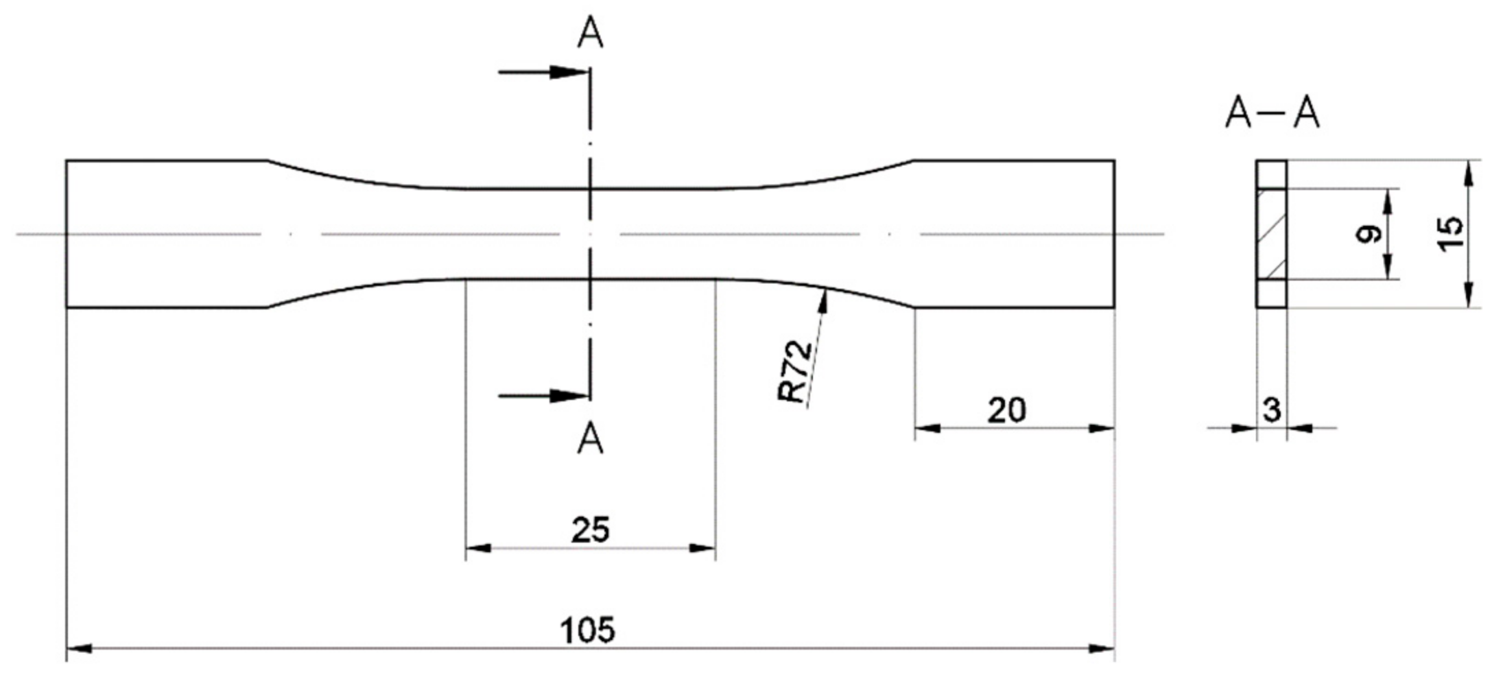 Materials 13 05737 g001 Materials 13 05737 g001