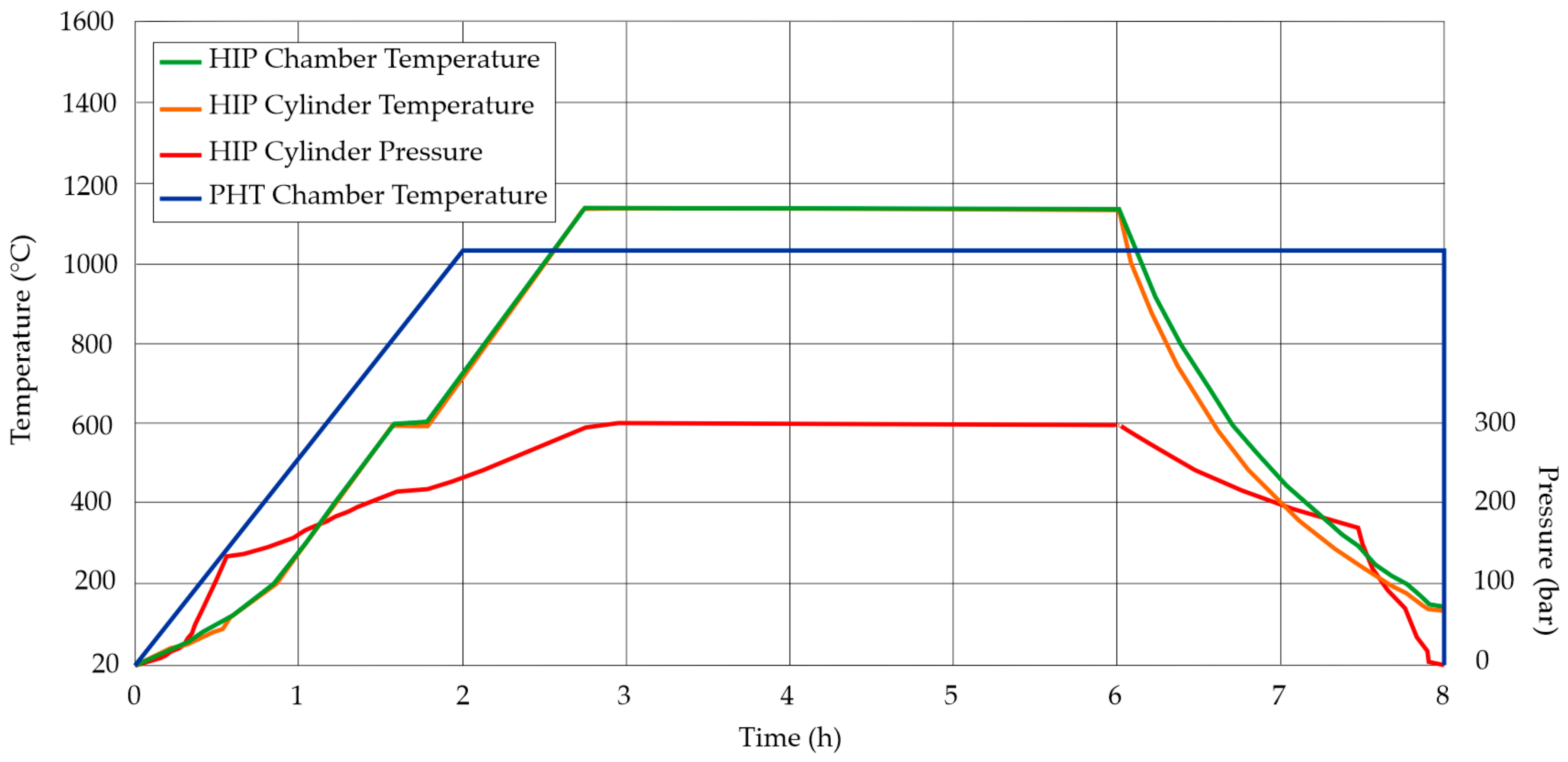 Materials 13 05737 g002 Materials 13 05737 g002
