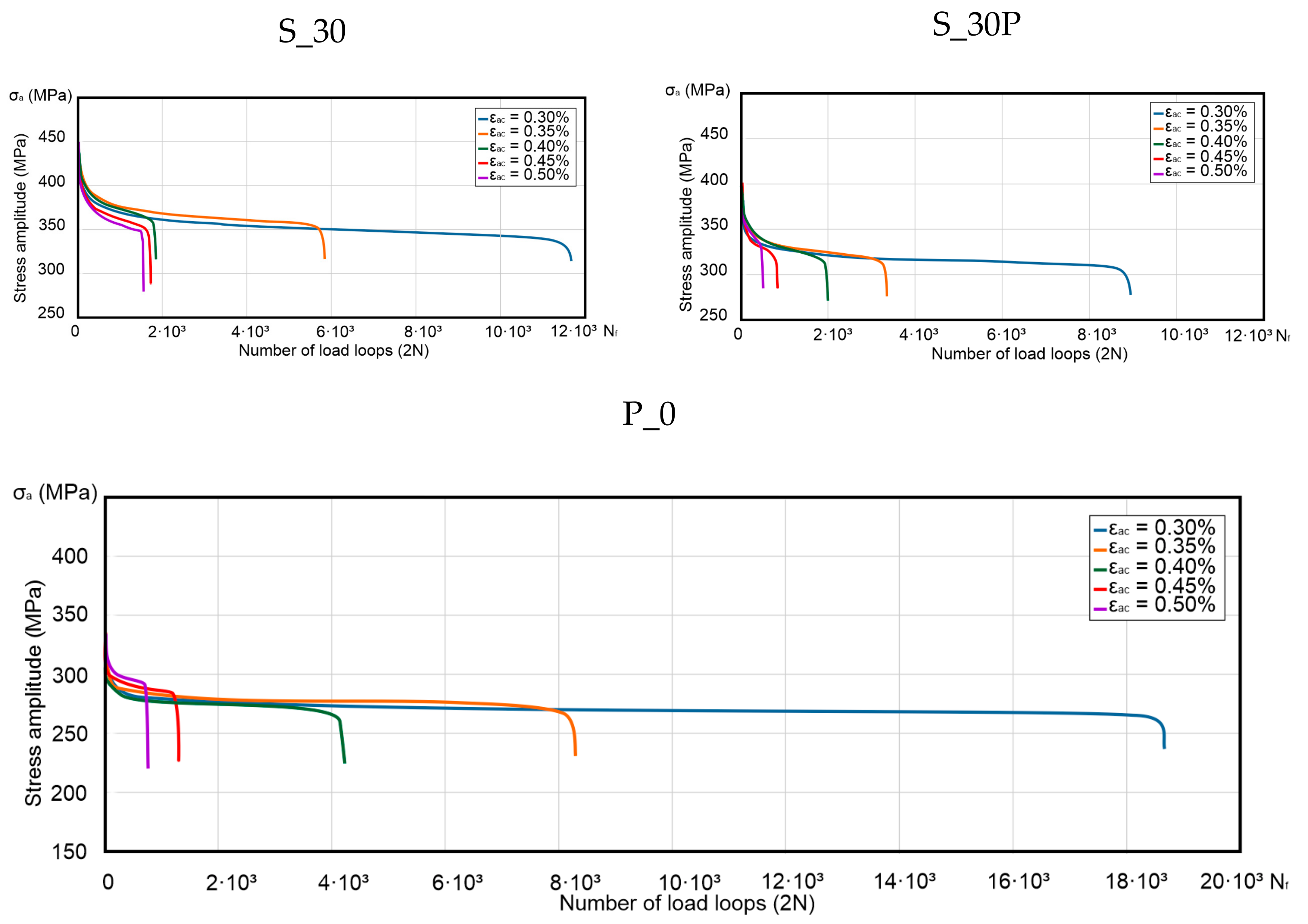 Materials 13 05737 g003b Materials 13 05737 g003b