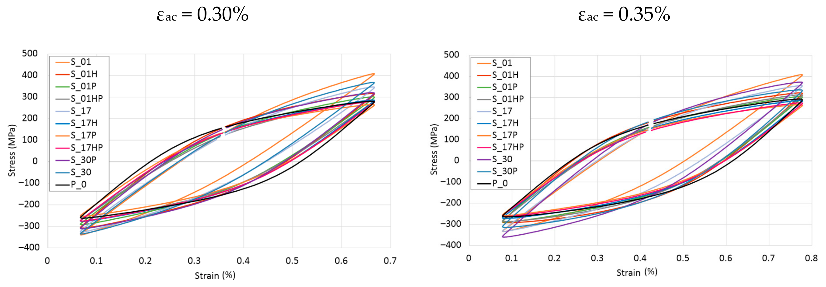 Materials 13 05737 g004a Materials 13 05737 g004a