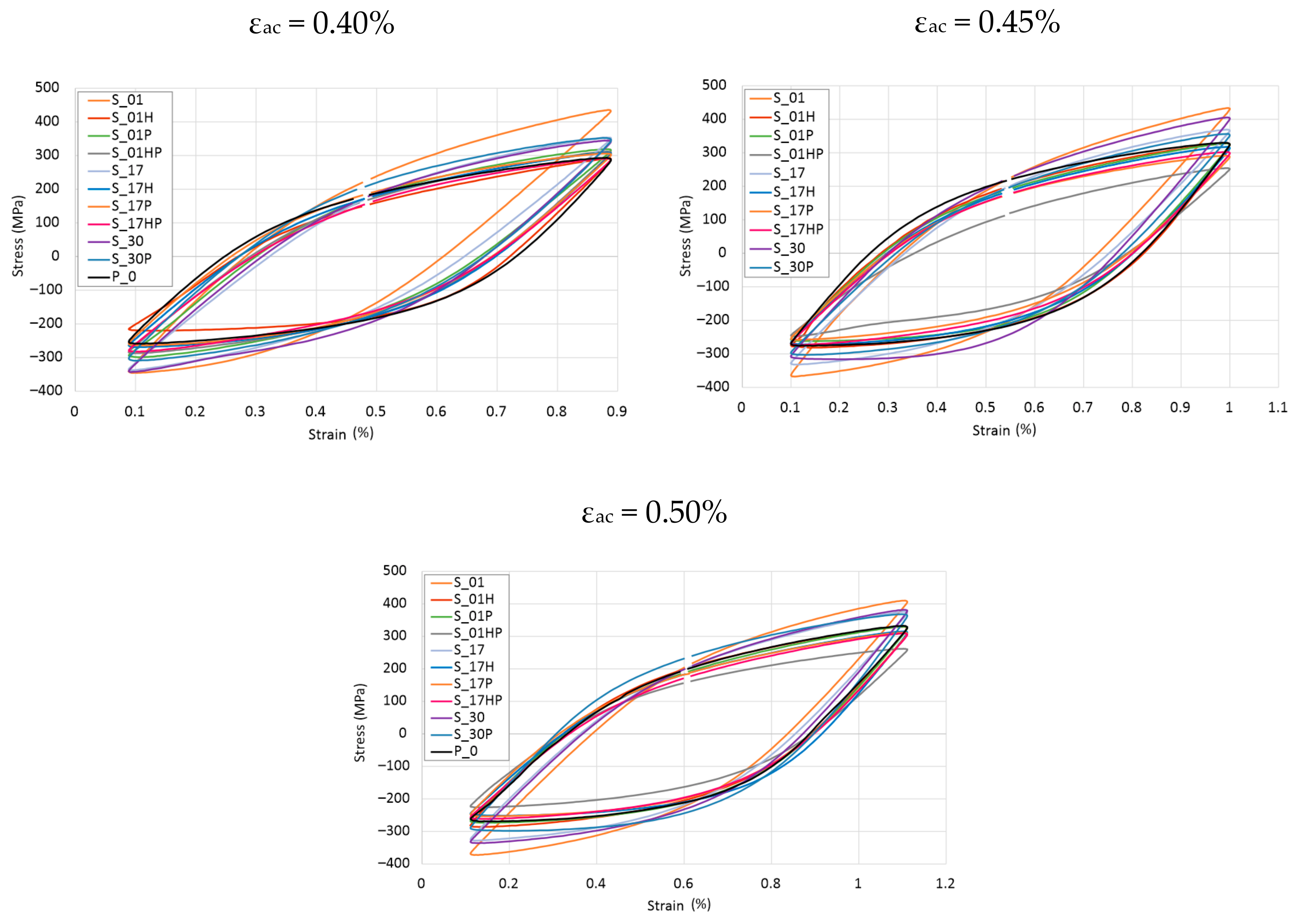 Materials 13 05737 g004b Materials 13 05737 g004b