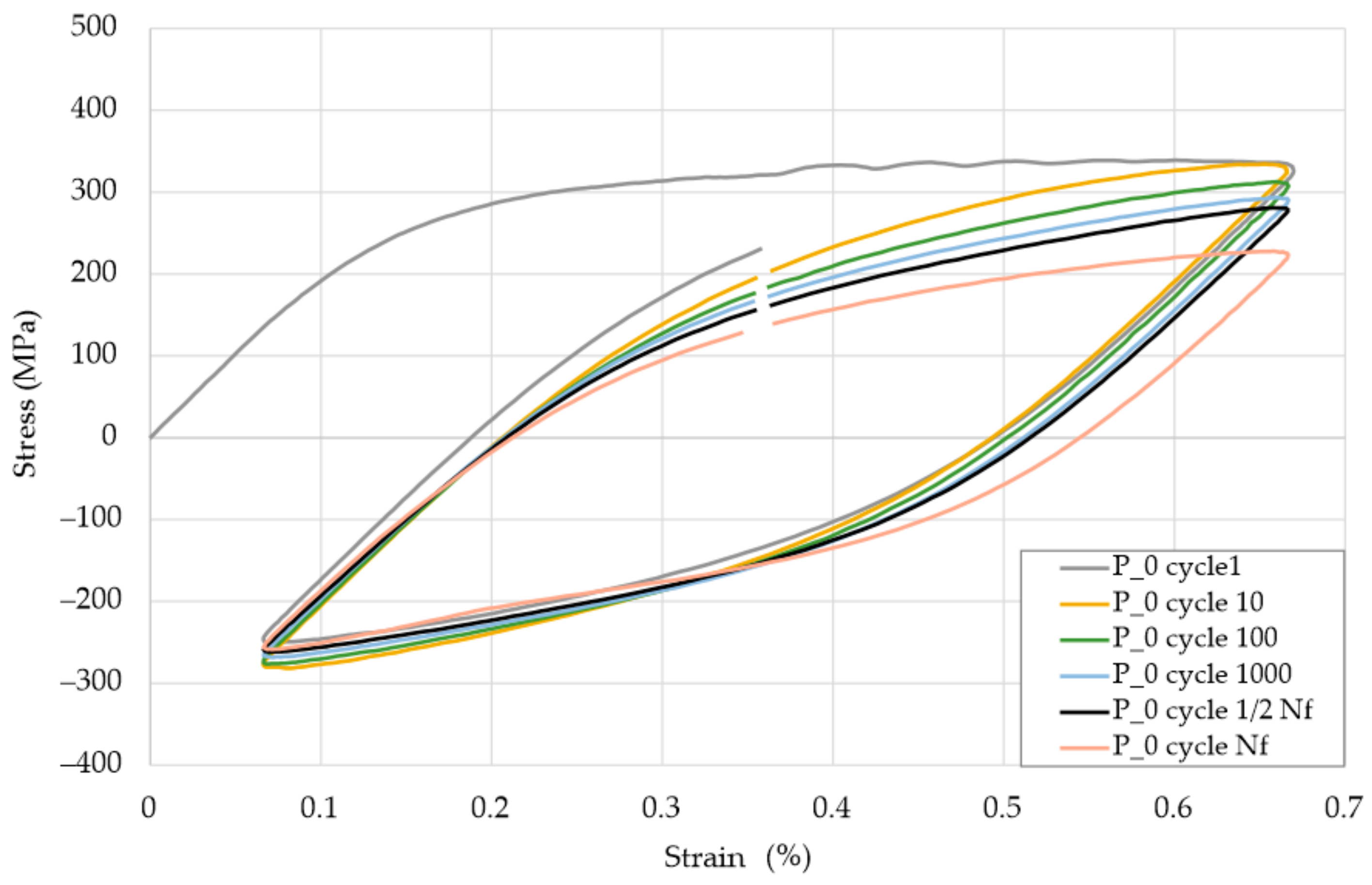 Materials 13 05737 g005 Materials 13 05737 g005