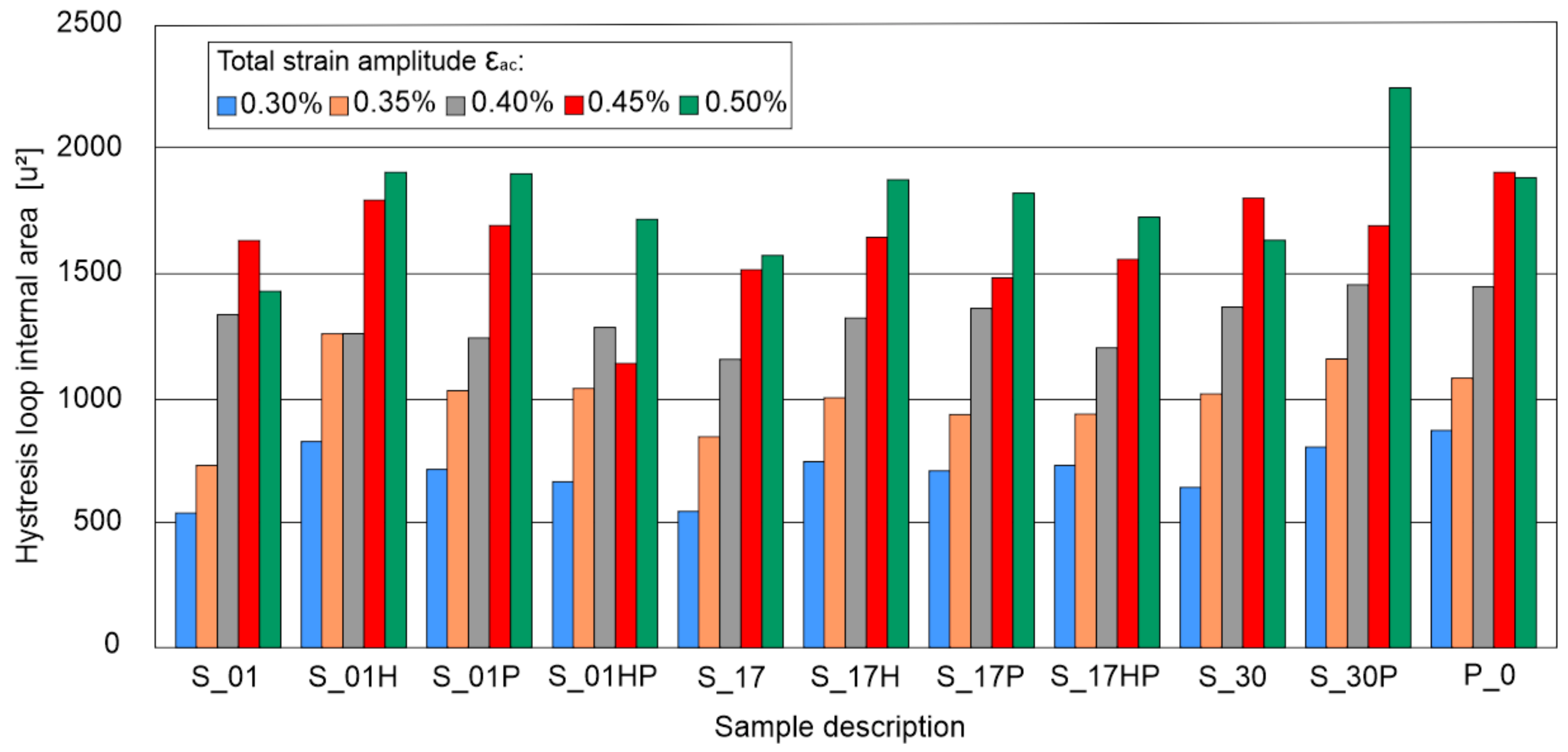 Materials 13 05737 g006 Materials 13 05737 g006