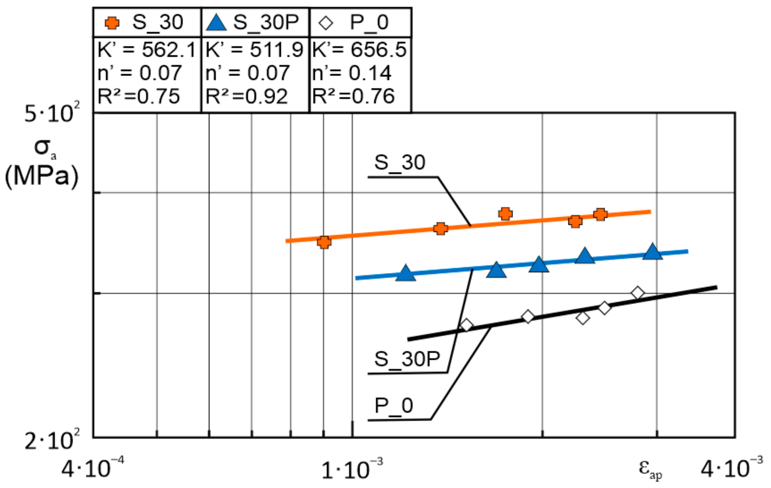 Materials 13 05737 g007b Materials 13 05737 g007b
