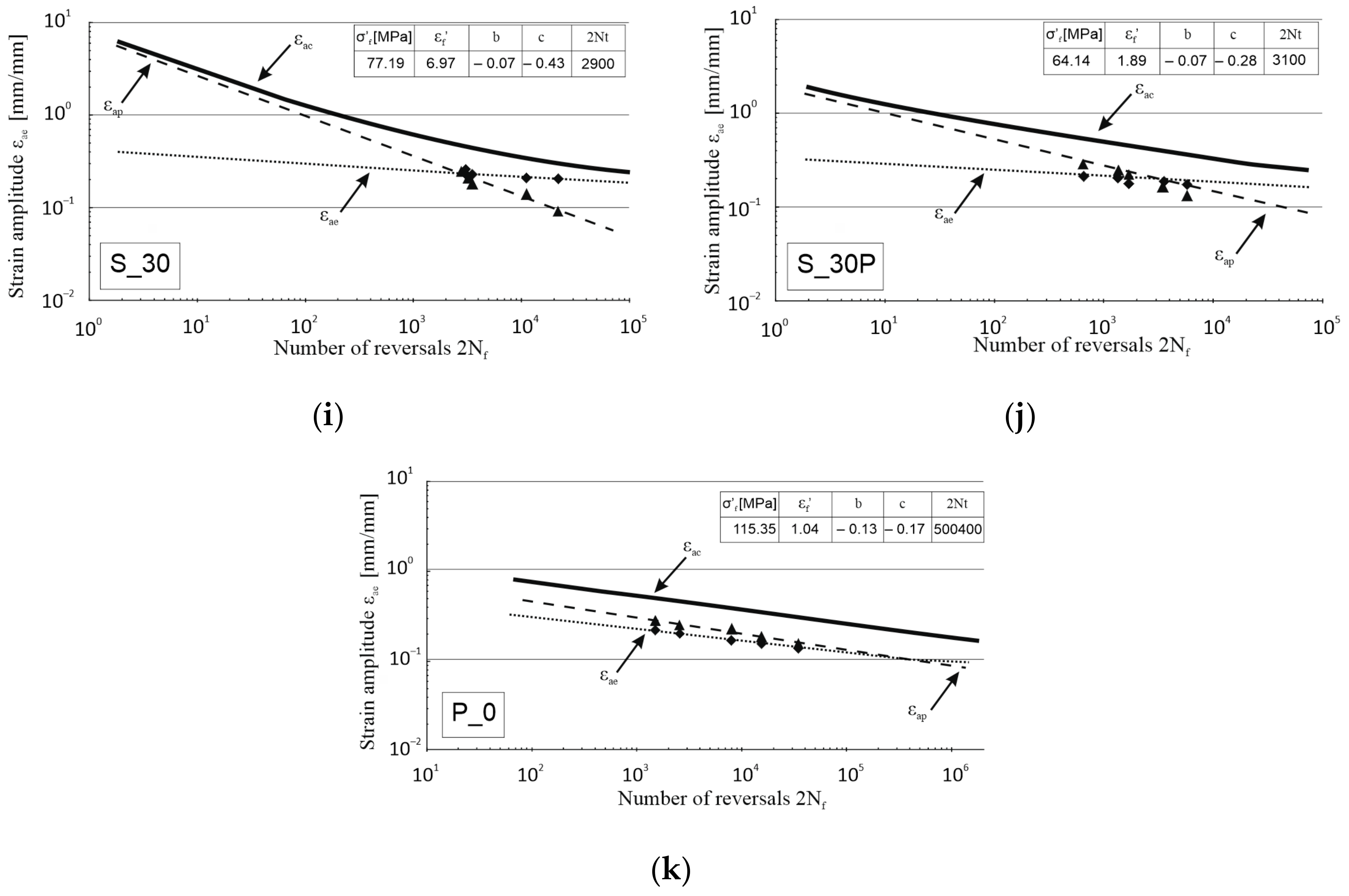 Materials 13 05737 g008b Materials 13 05737 g008b