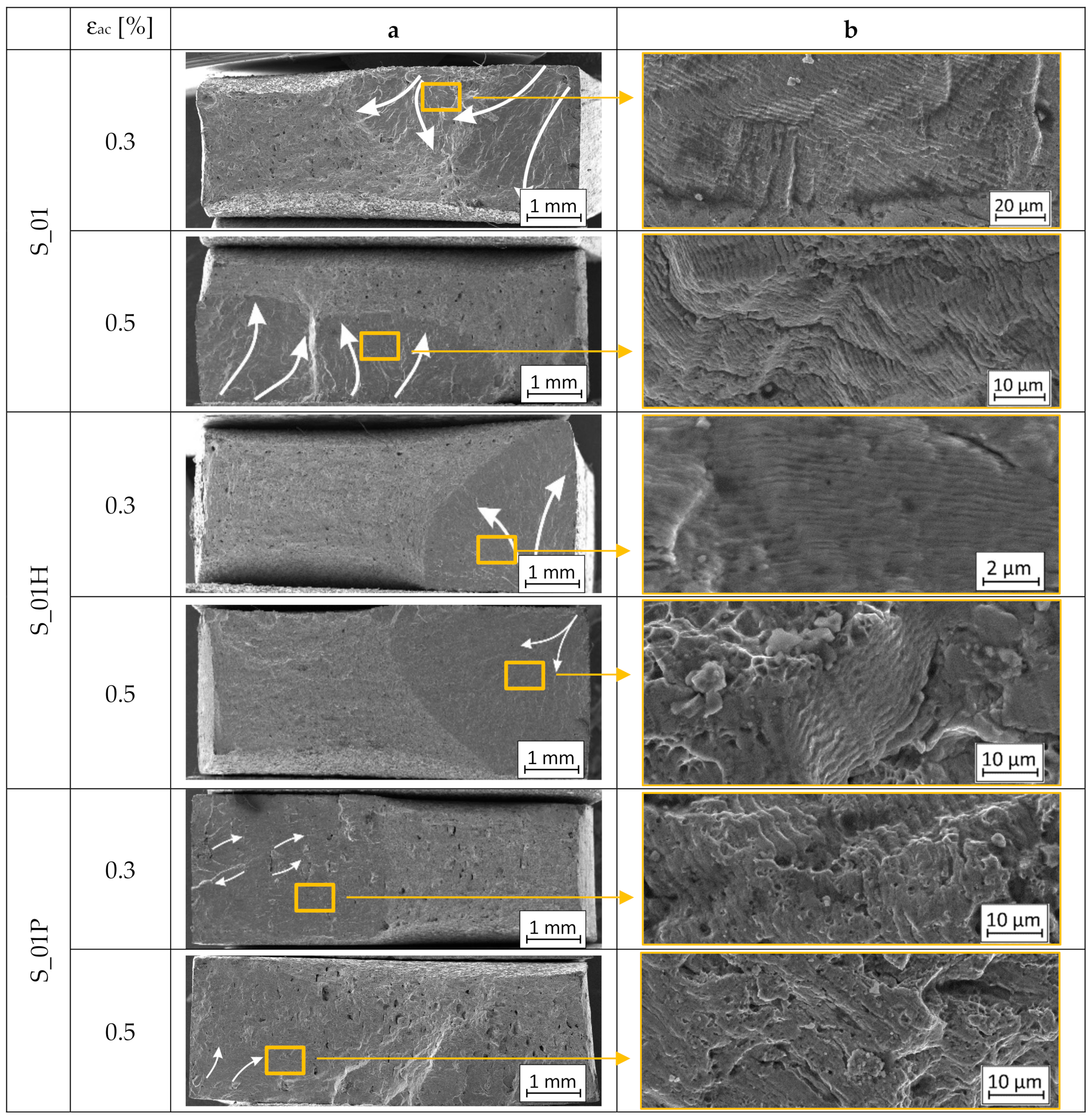 Materials 13 05737 g010a Materials 13 05737 g010a
