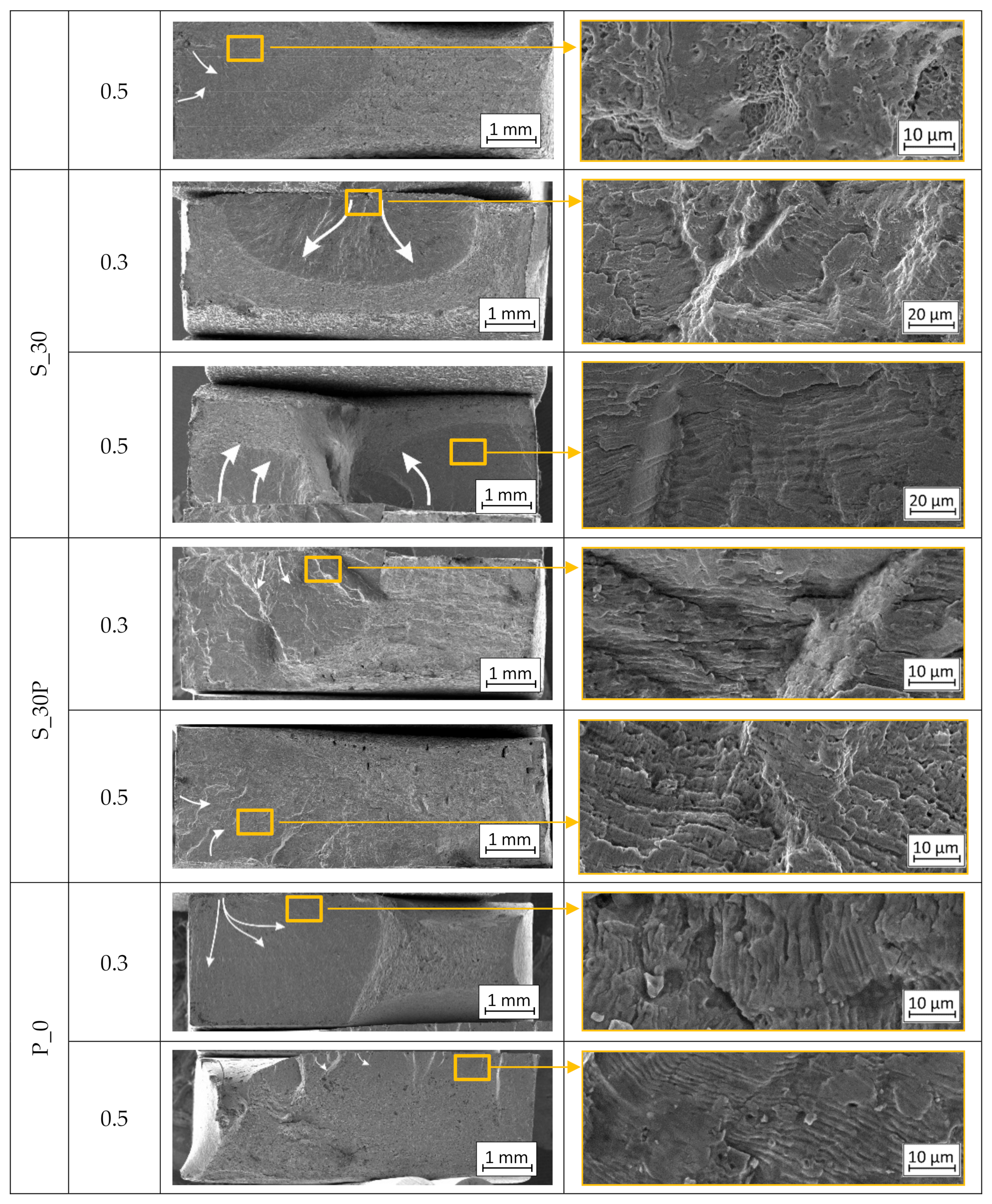 Materials 13 05737 g010c Materials 13 05737 g010c