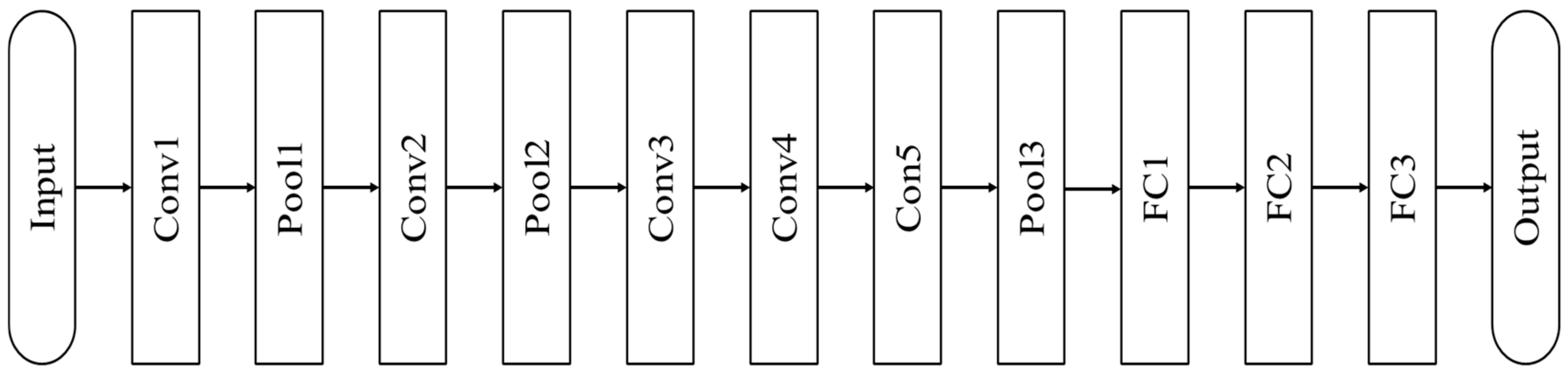 Materials 13 05738 g010