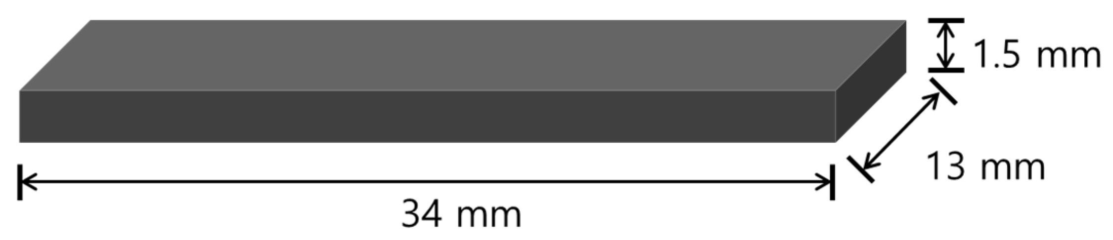 Materials 13 05745 g001 Materials 13 05745 g001
