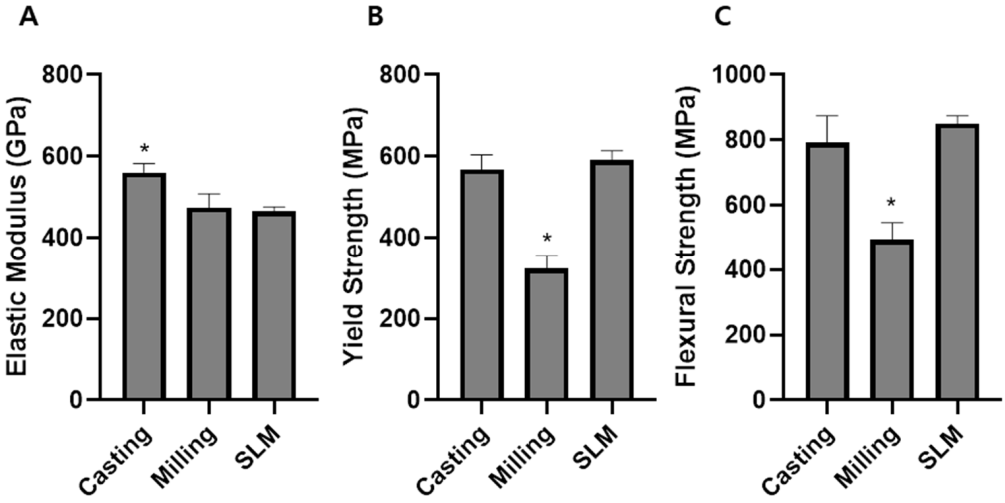 Materials 13 05745 g005 Materials 13 05745 g005