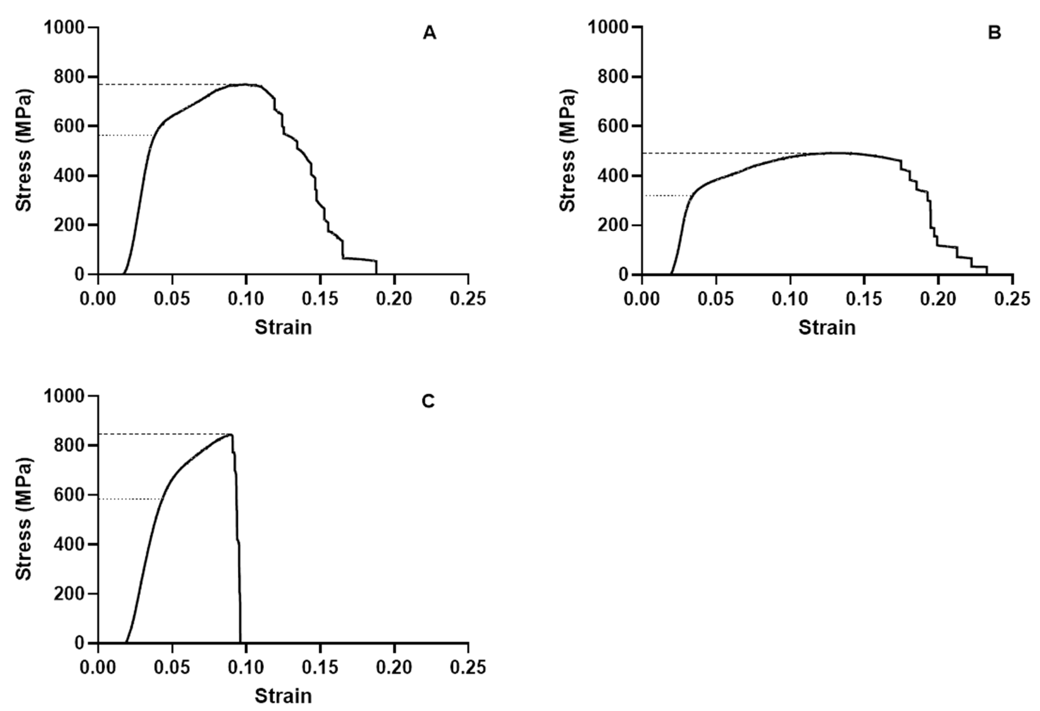 Materials 13 05745 g006 Materials 13 05745 g006