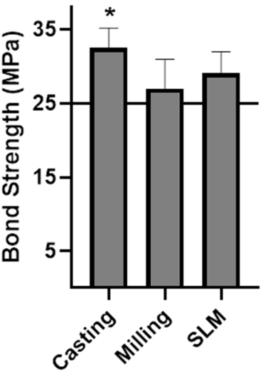 Materials 13 05745 g010 Materials 13 05745 g010