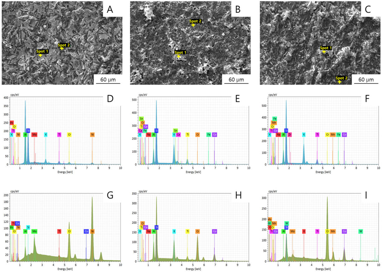 Materials 13 05745 g012 Materials 13 05745 g012