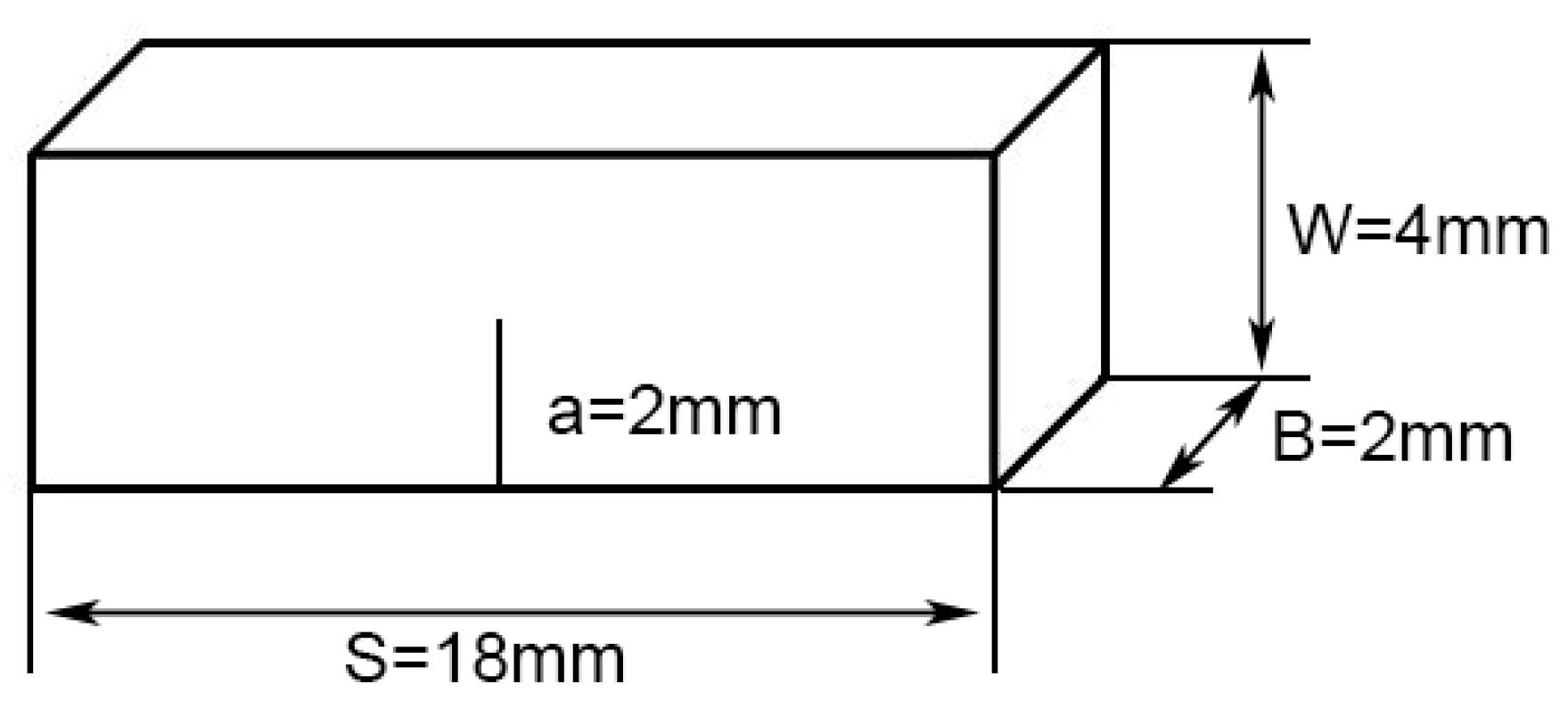 Materials 13 05751 g002