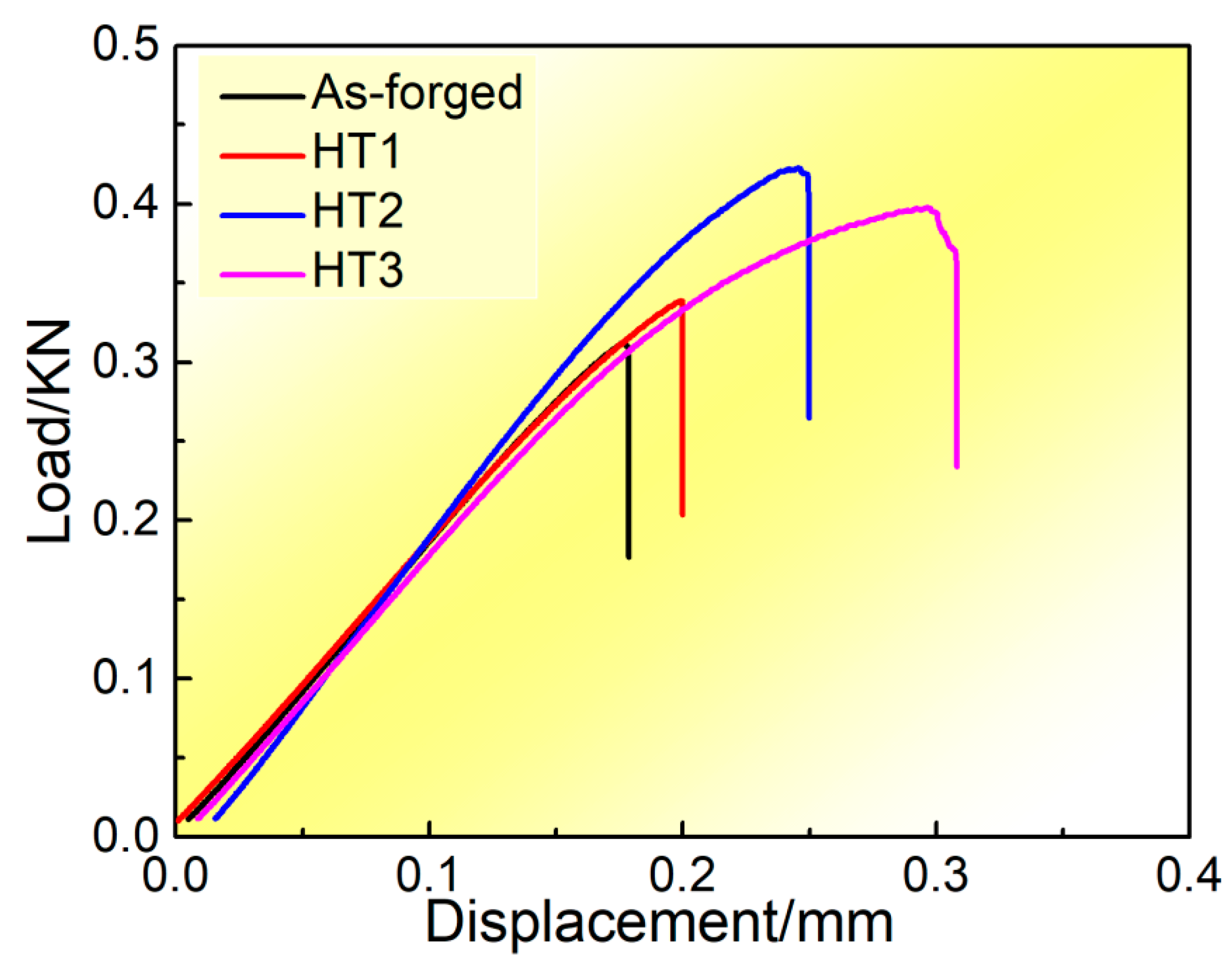 Materials 13 05751 g006