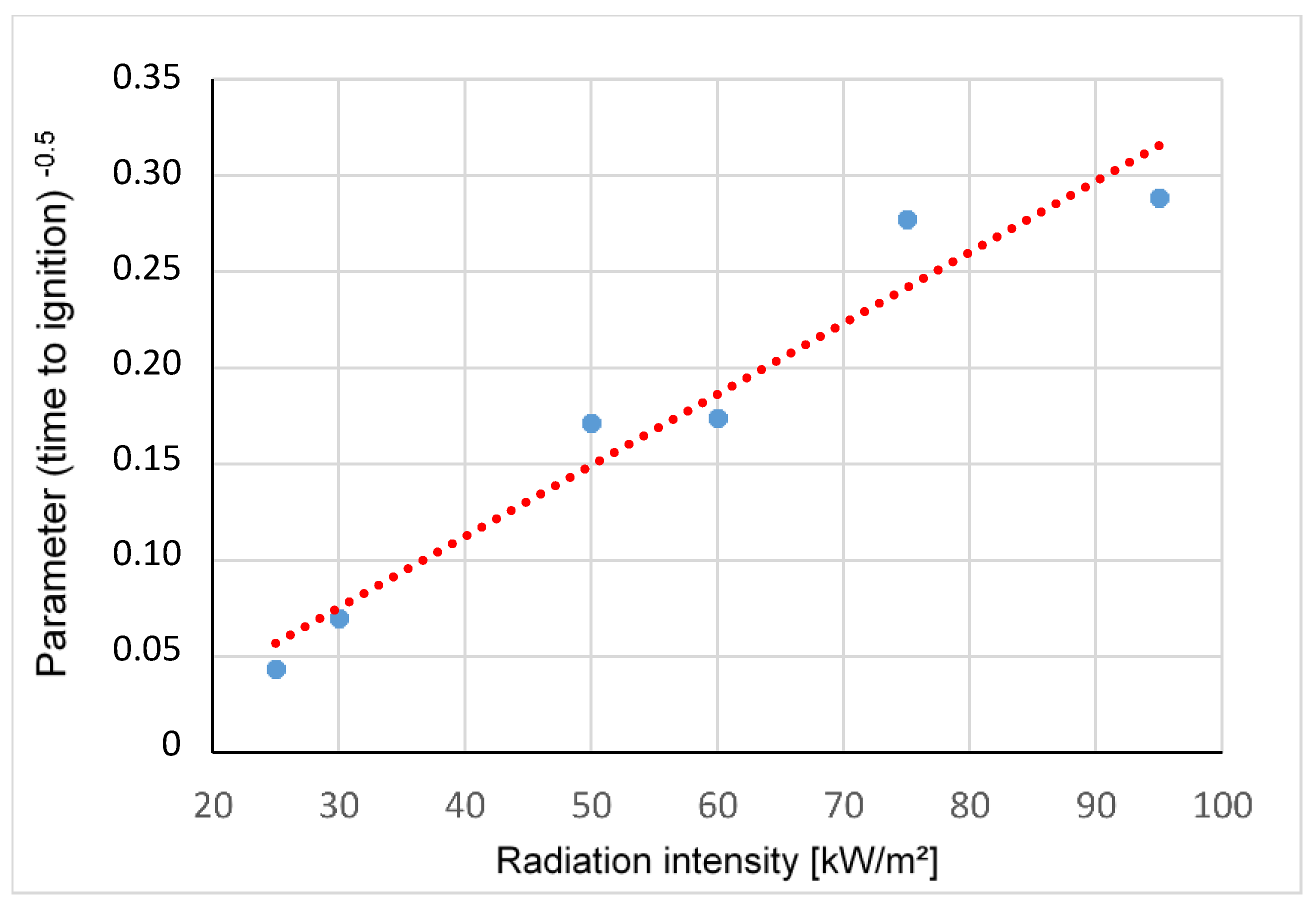 Materials 13 05756 g010