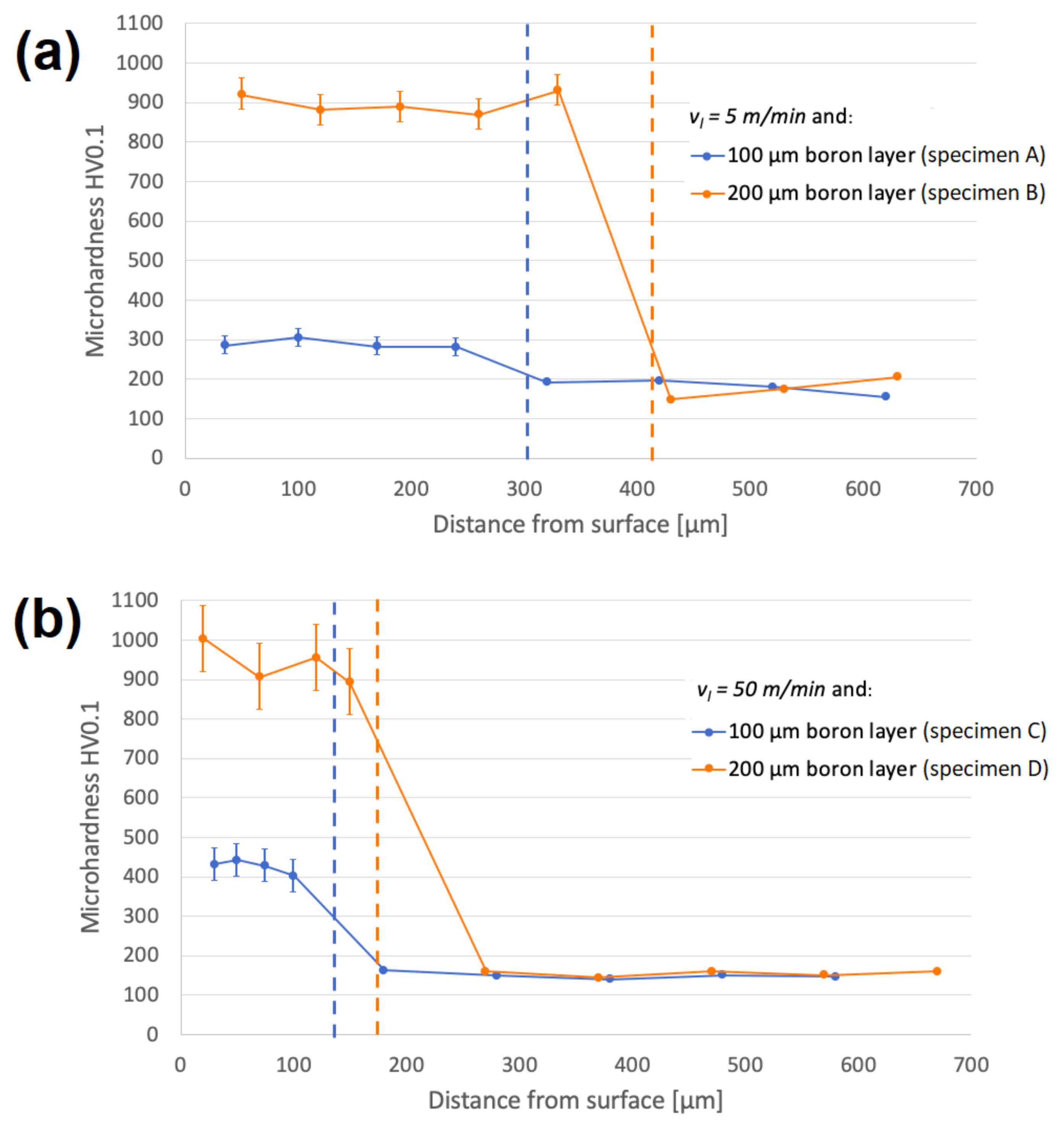 Materials 13 05757 g005 Materials 13 05757 g005