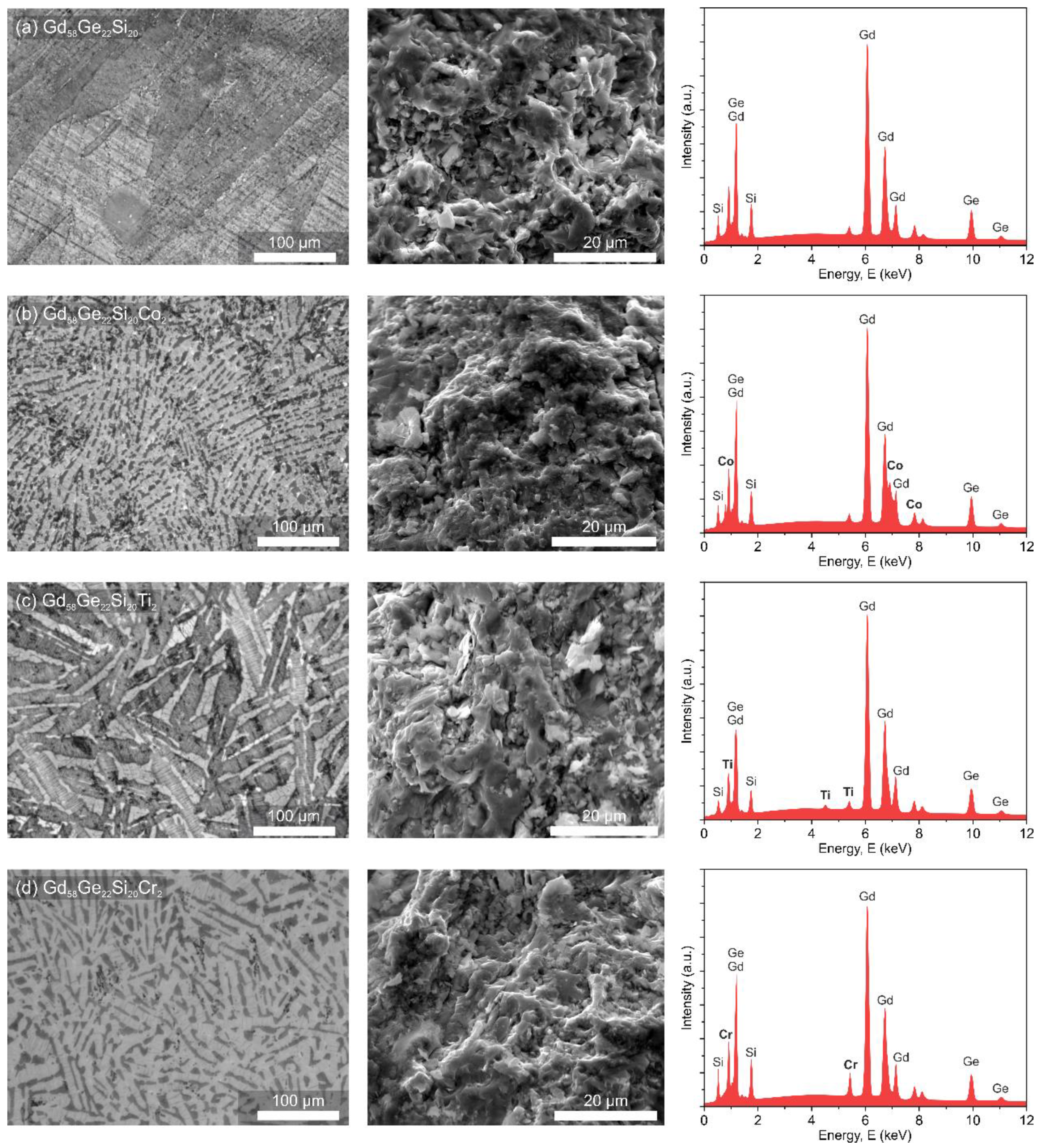 Materials 13 05758 g002