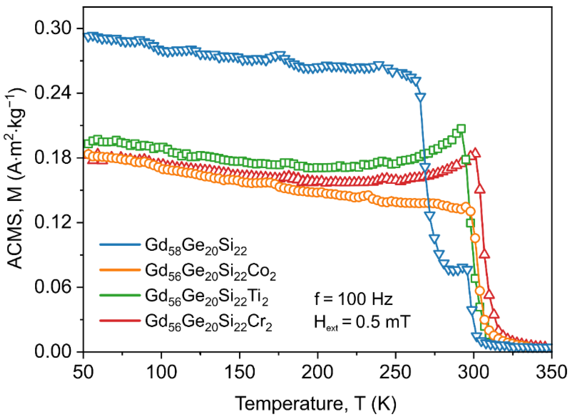 Materials 13 05758 g004