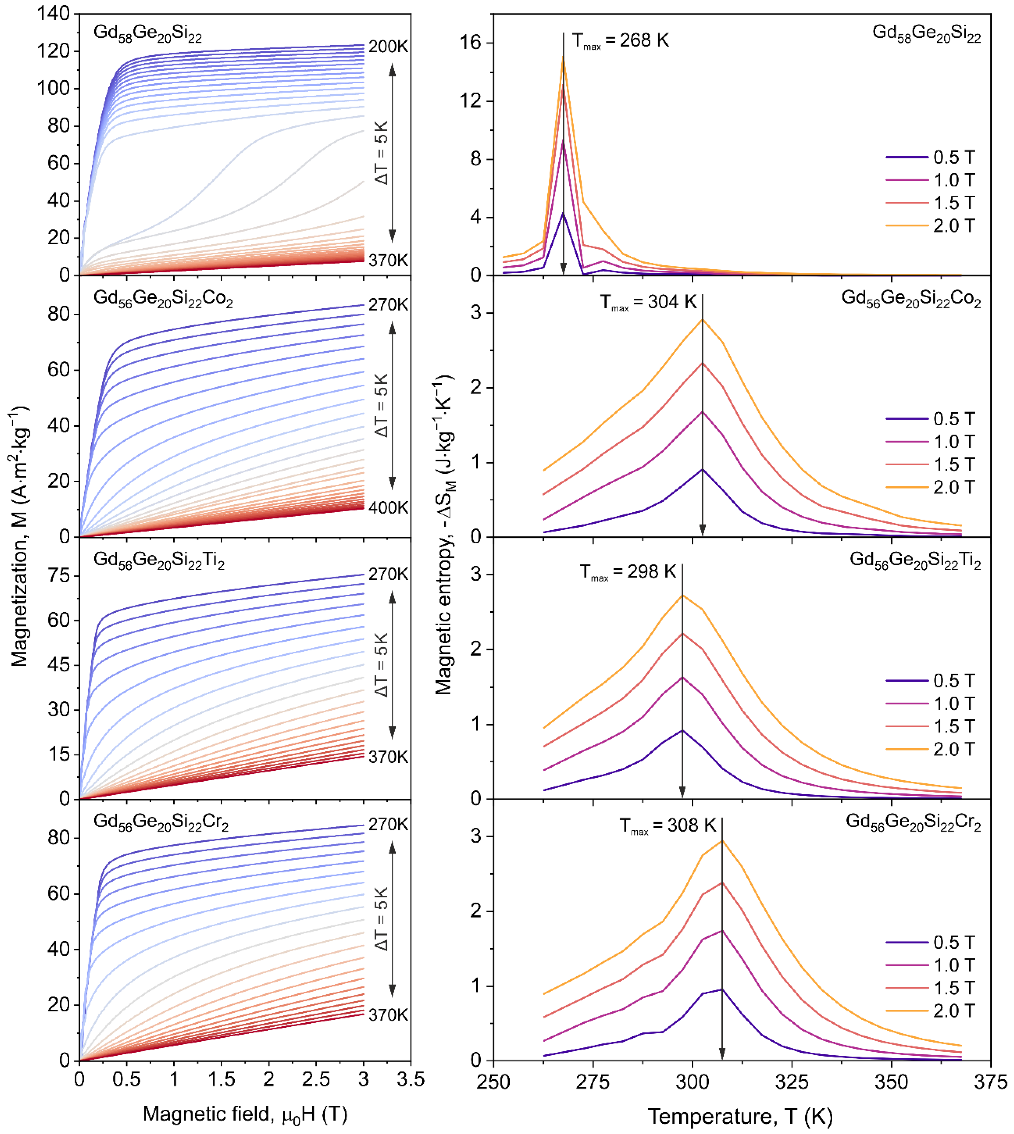 Materials 13 05758 g005