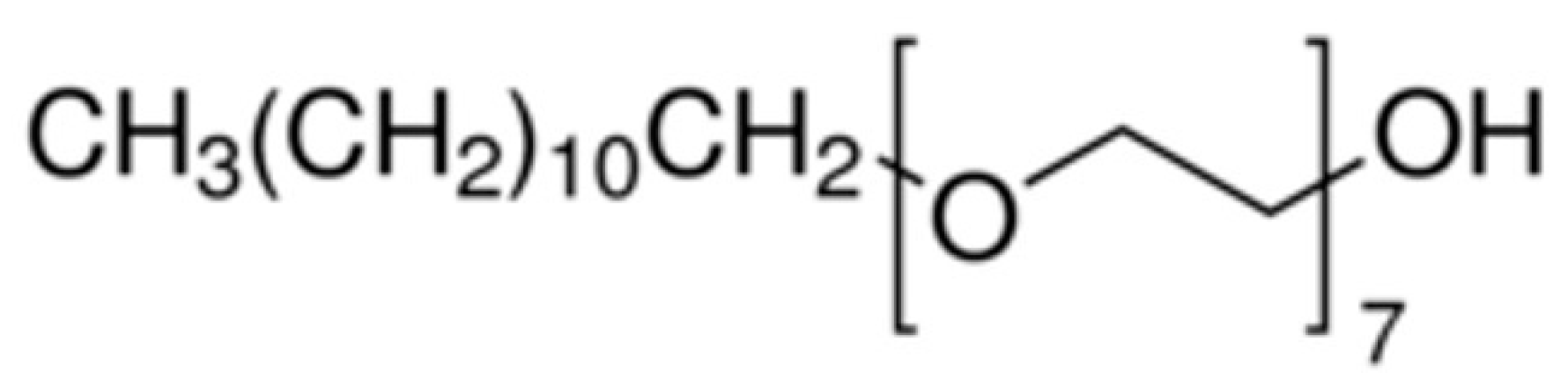 Materials 13 05762 g004