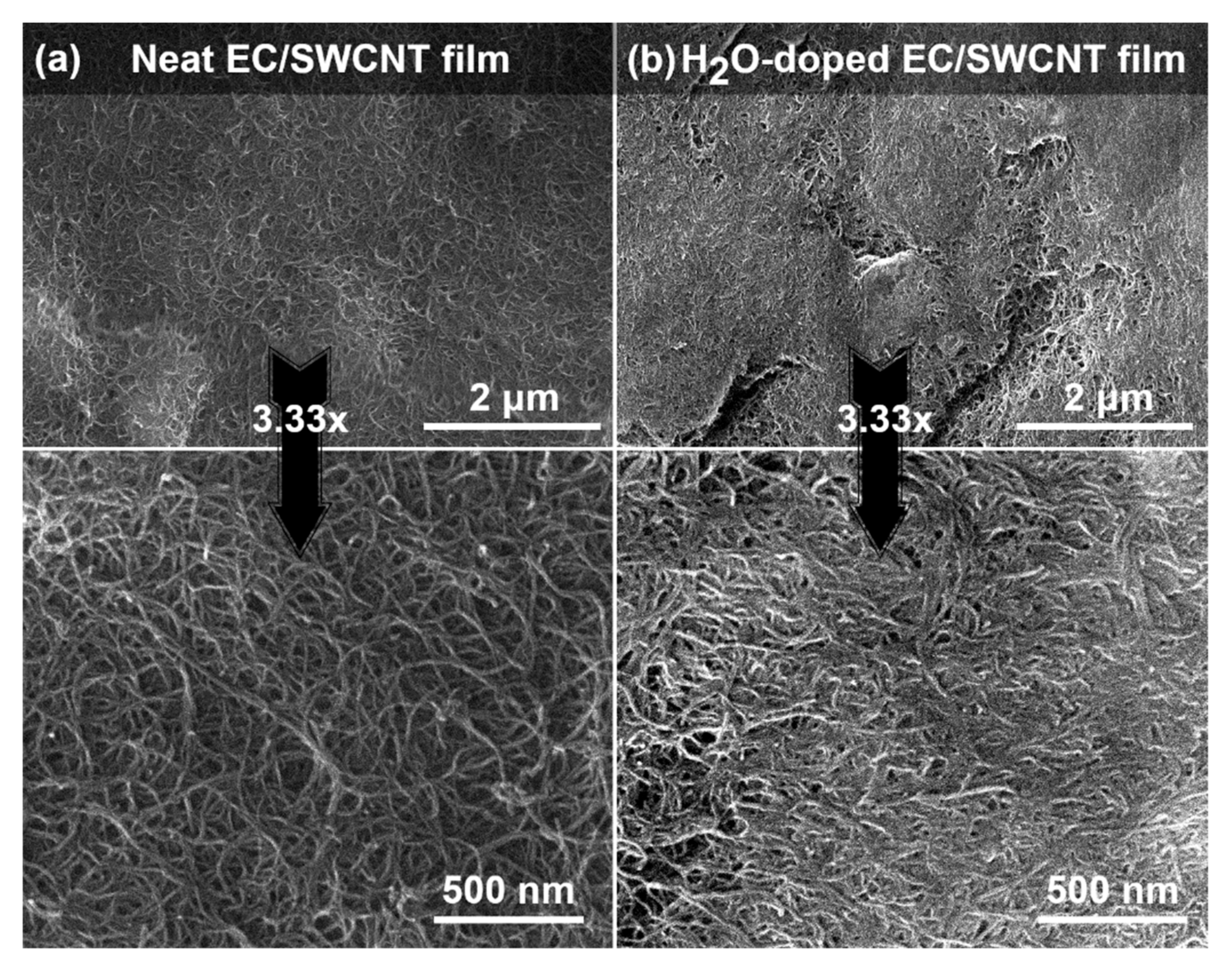 Materials 13 05764 g002