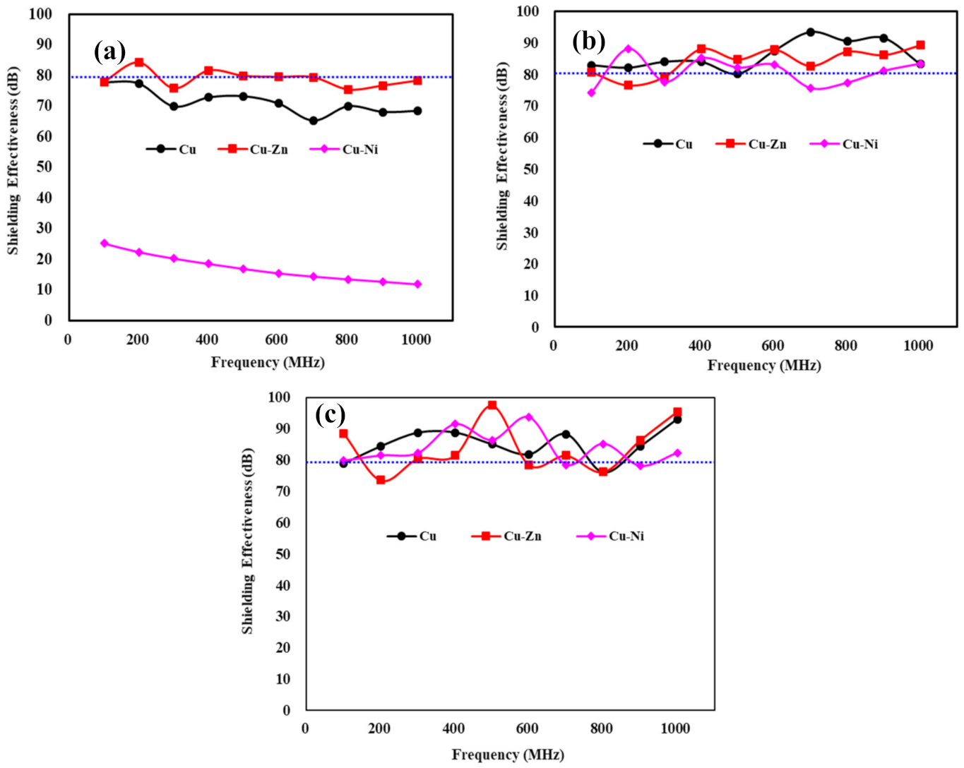 Materials 13 05776 g007