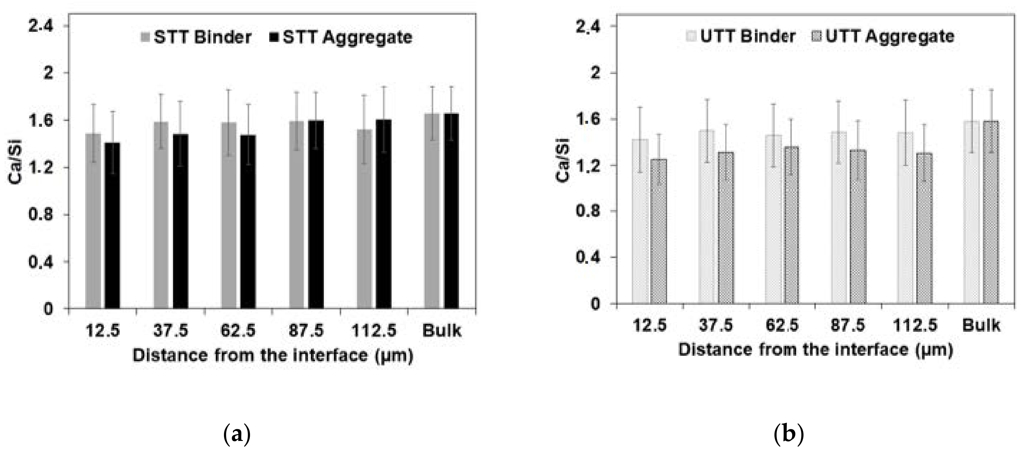 Materials 13 05778 g017