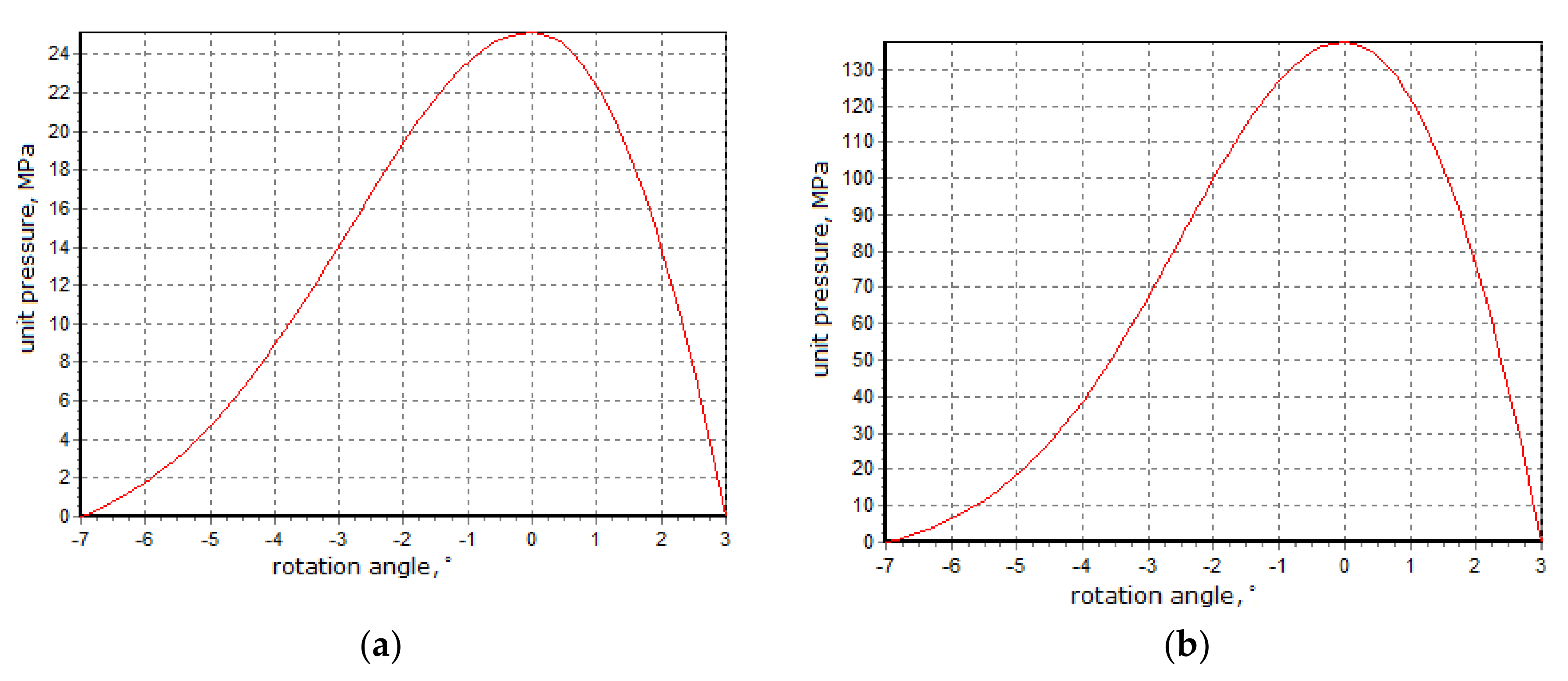 Materials 13 05782 g004