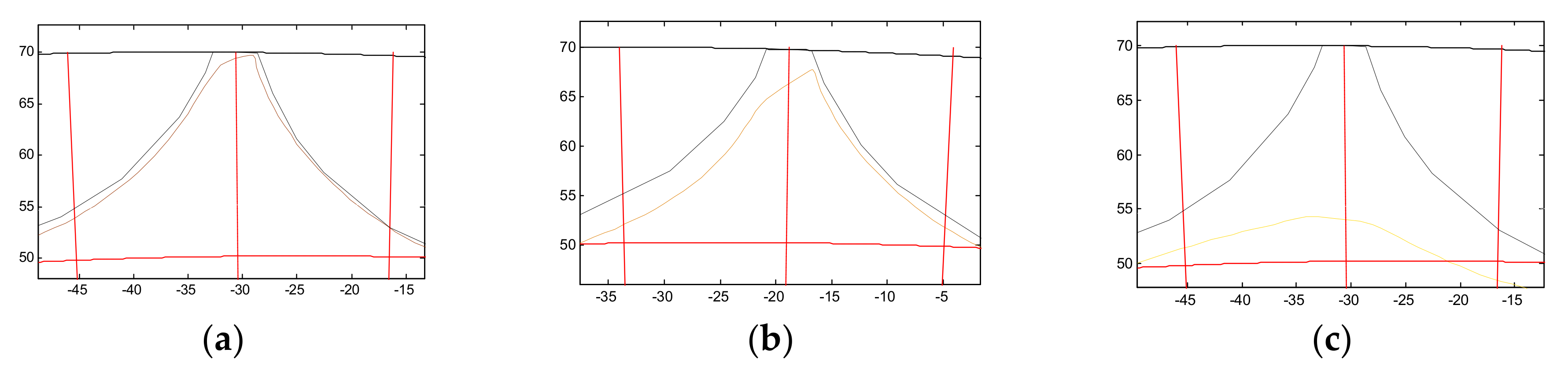 Materials 13 05782 g012
