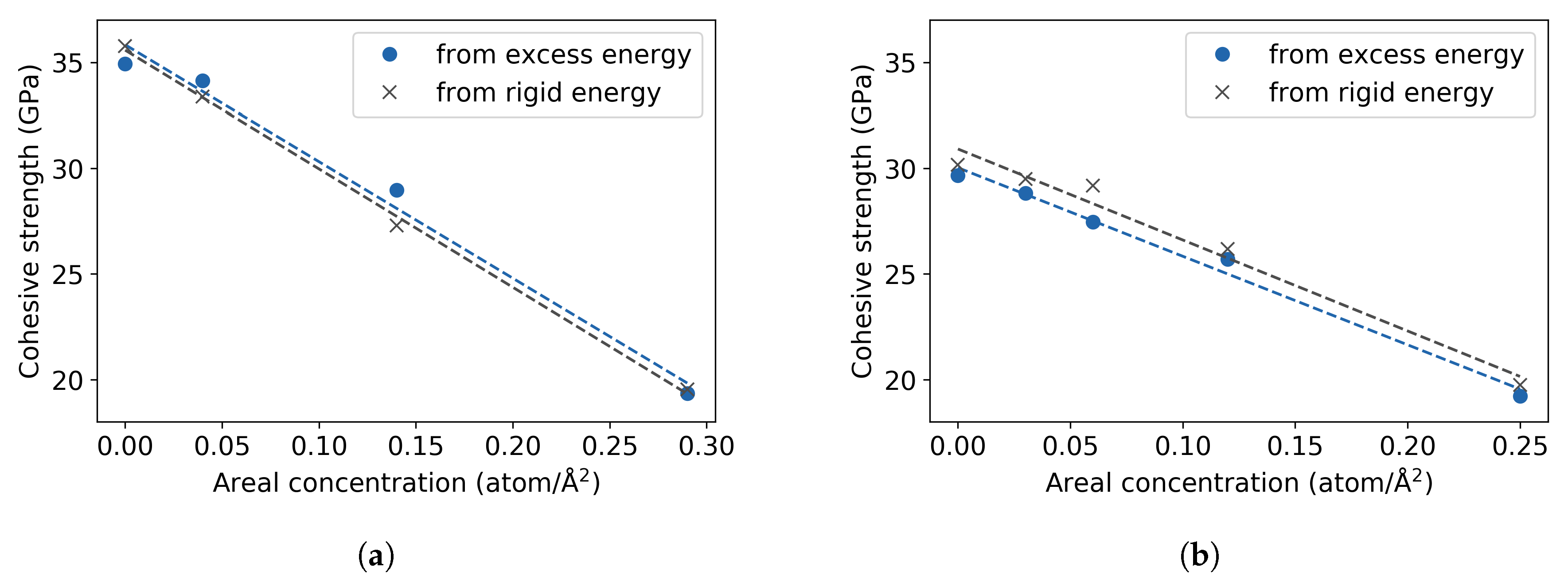 Materials 13 05785 g008