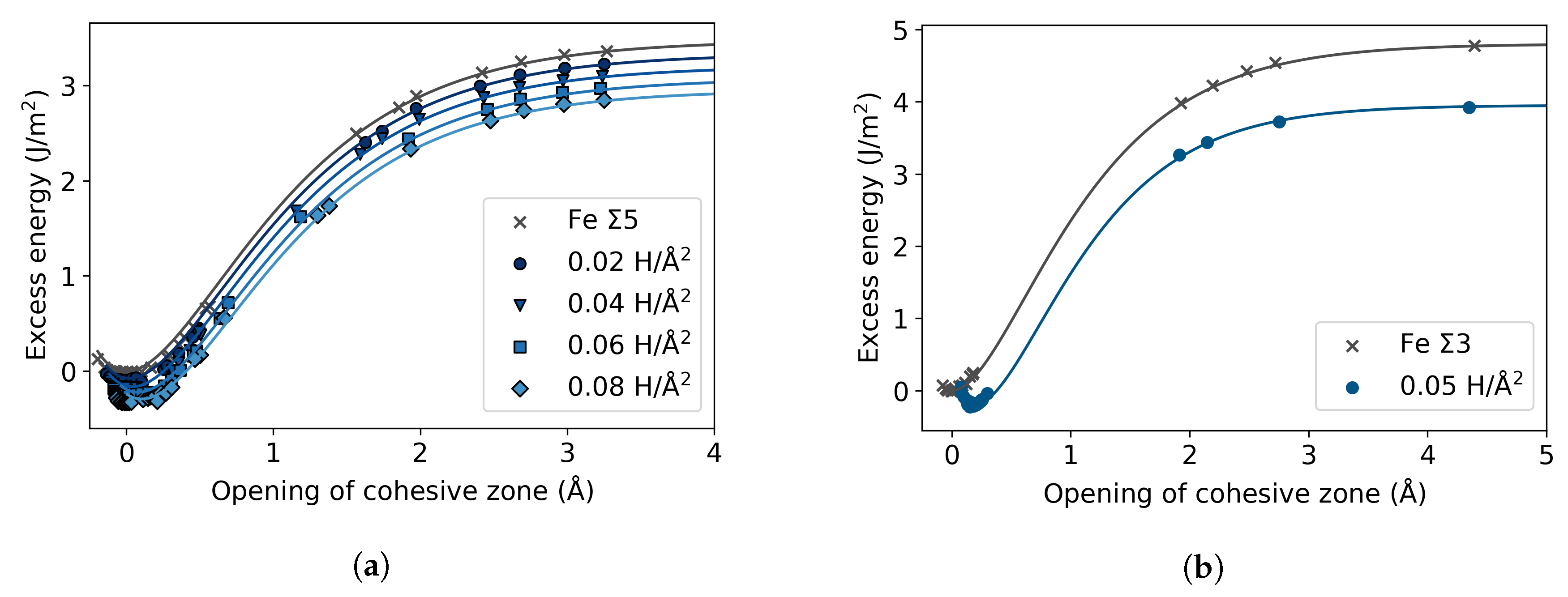Materials 13 05785 g009