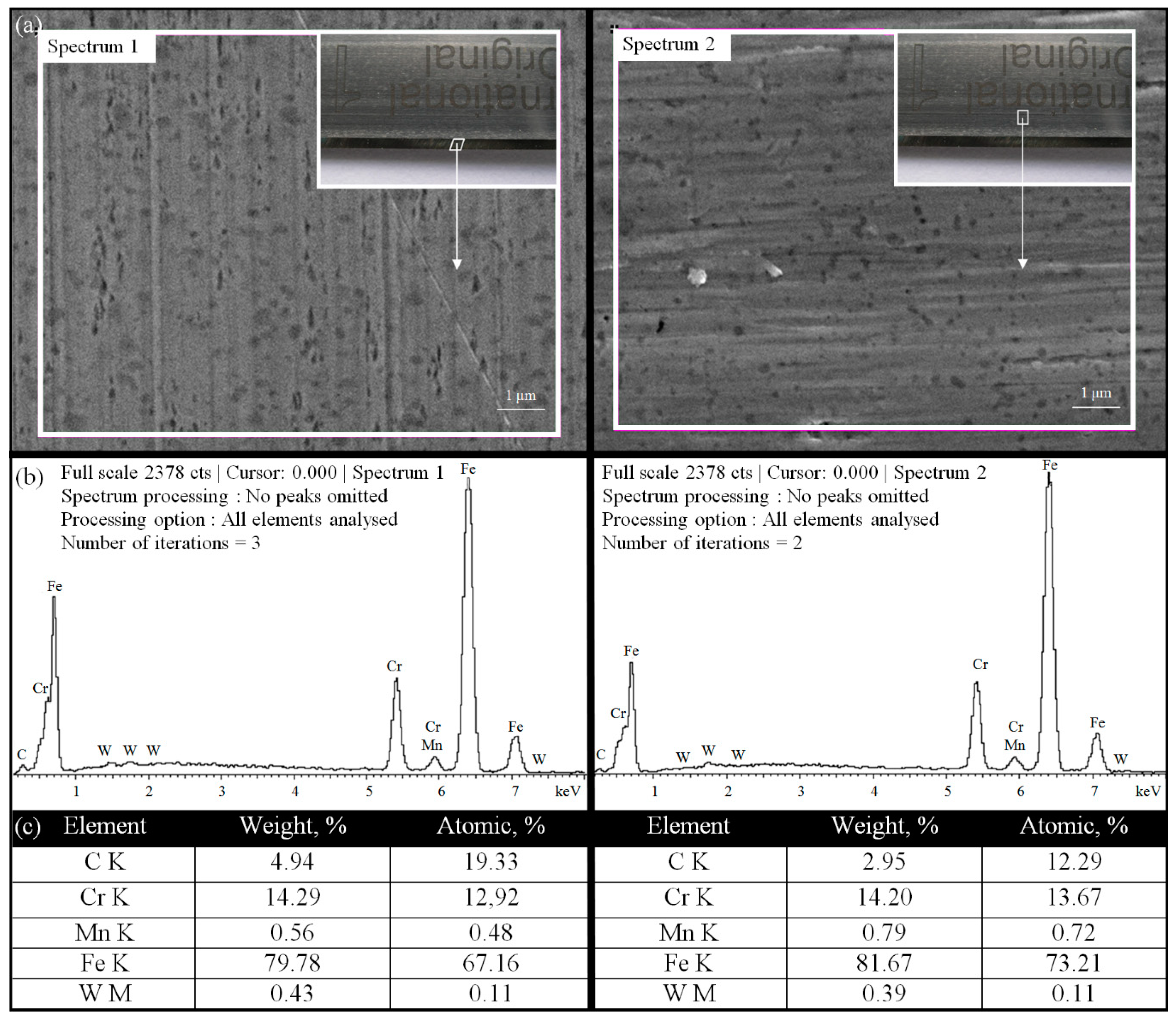 Materials 13 05796 g005