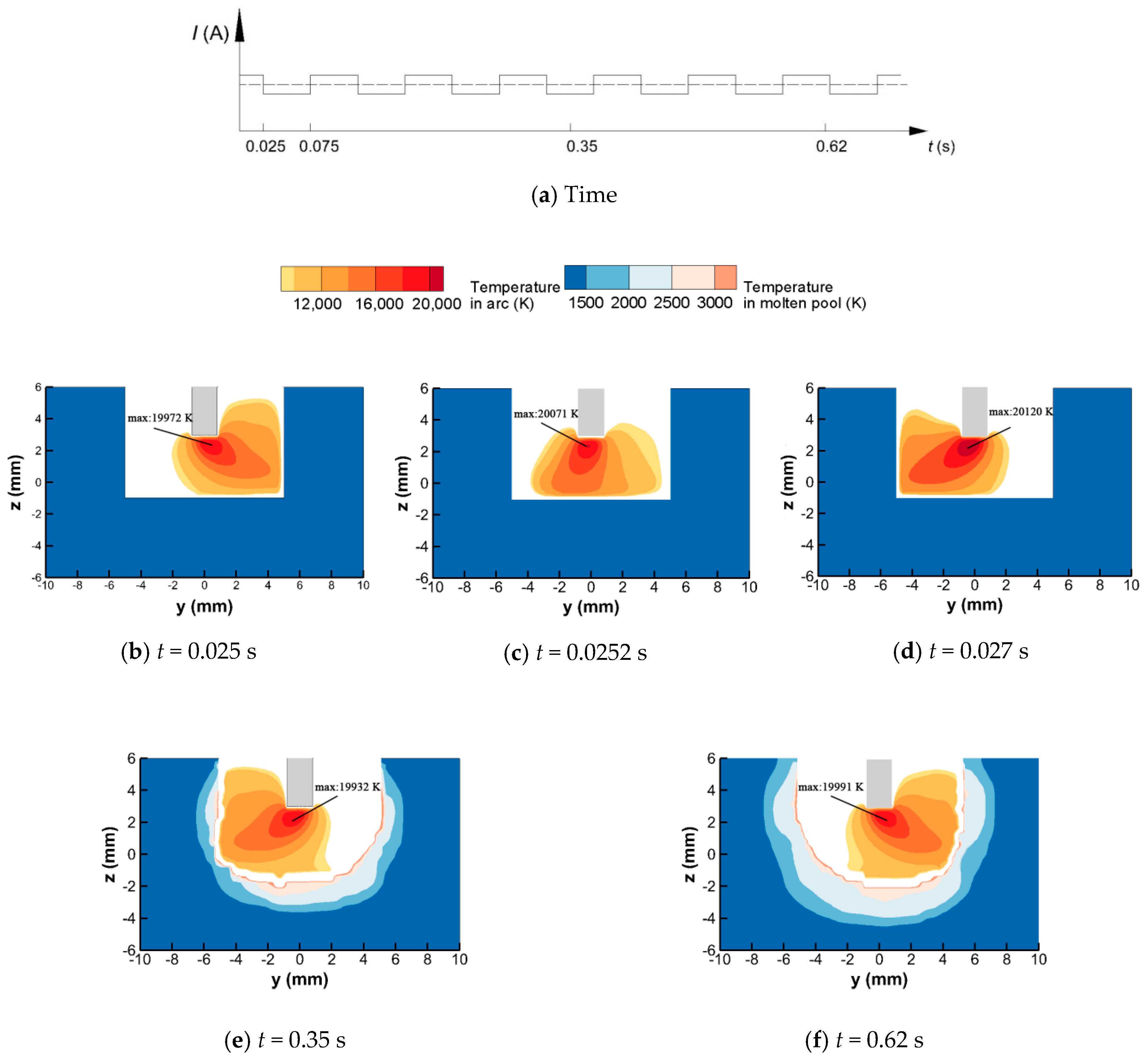 Materials 13 05799 g005