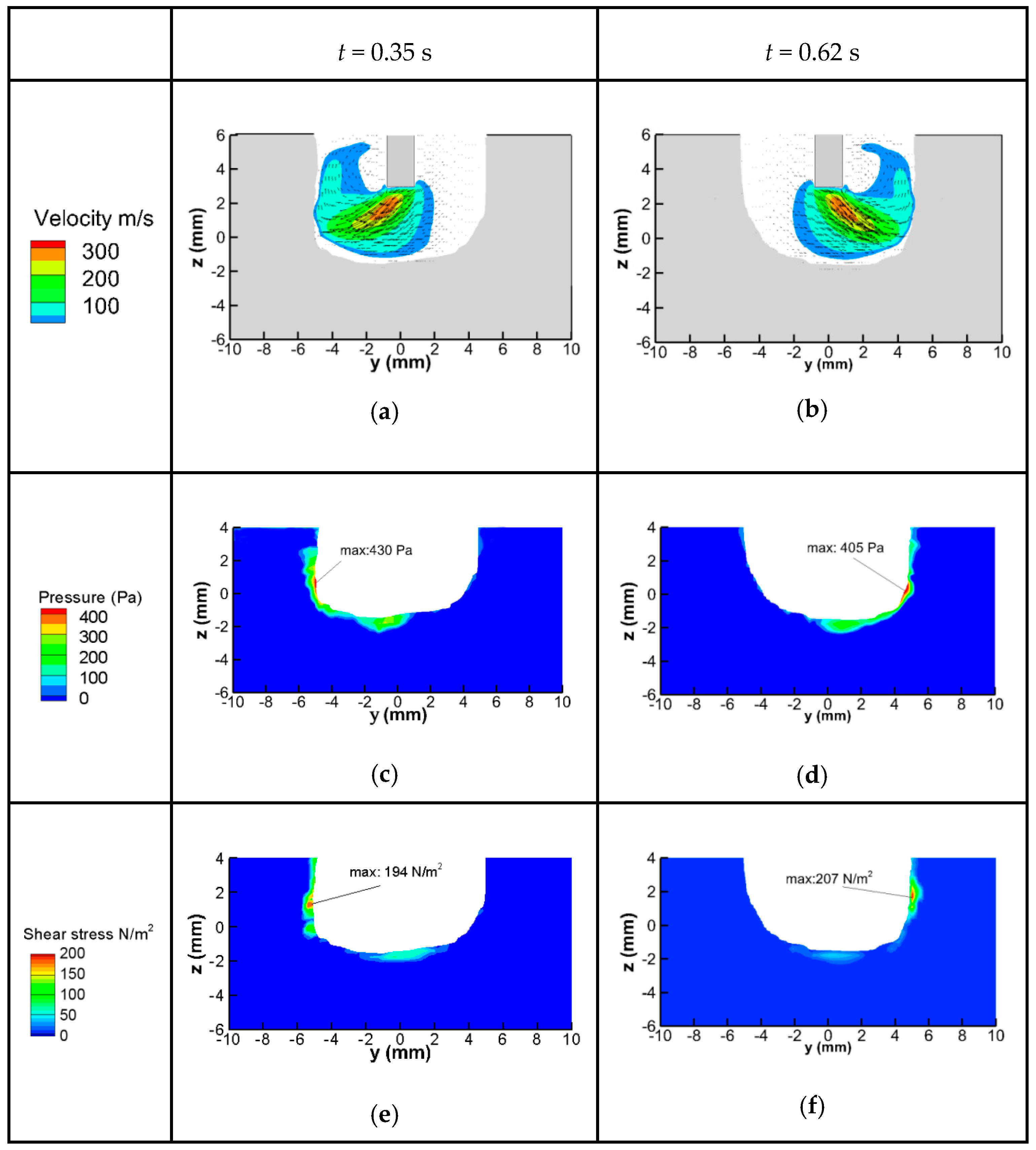 Materials 13 05799 g008