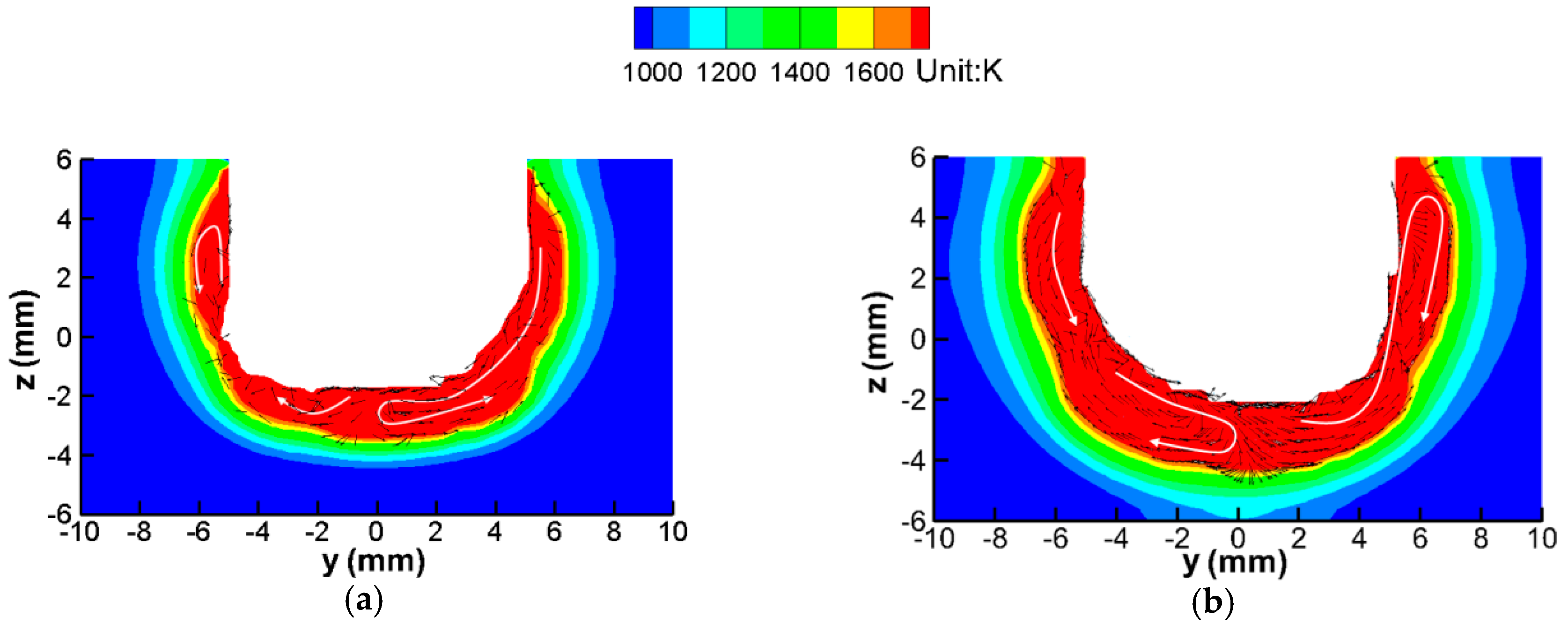 Materials 13 05799 g009