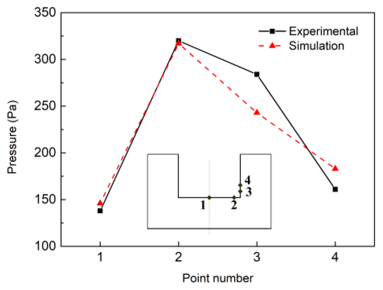 Materials 13 05799 g010