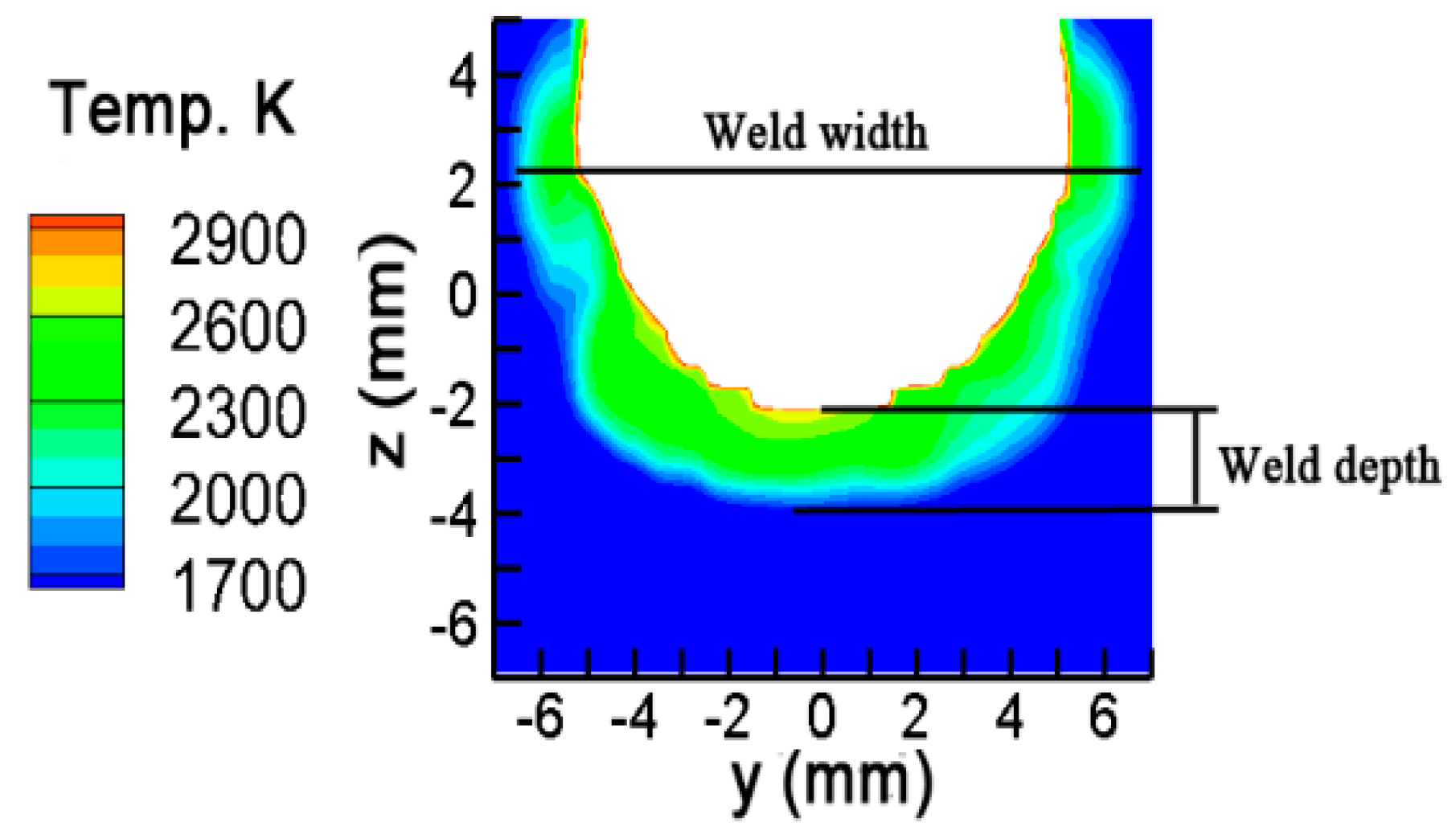 Materials 13 05799 g011