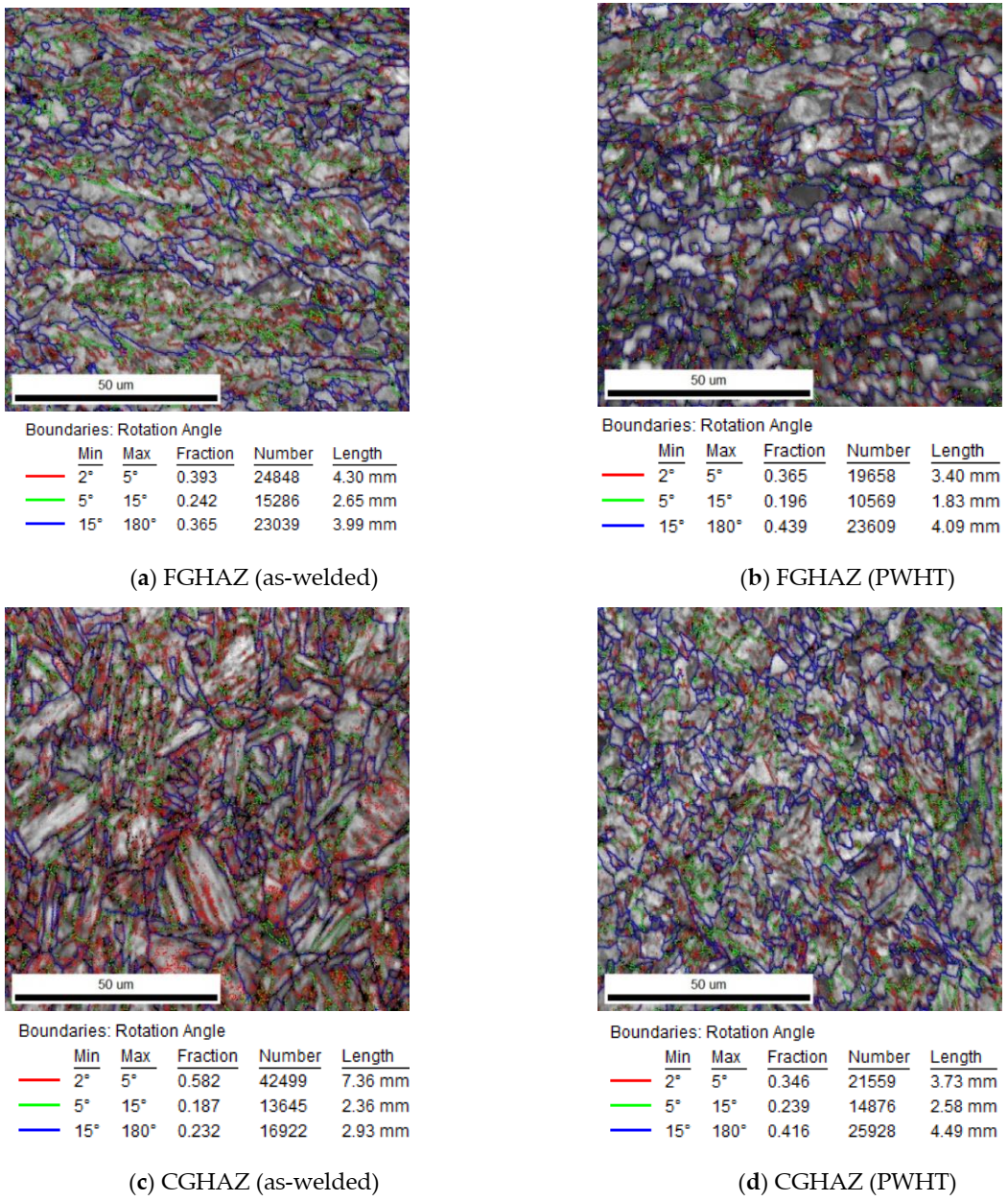Materials 13 05801 g010a Materials 13 05801 g010a