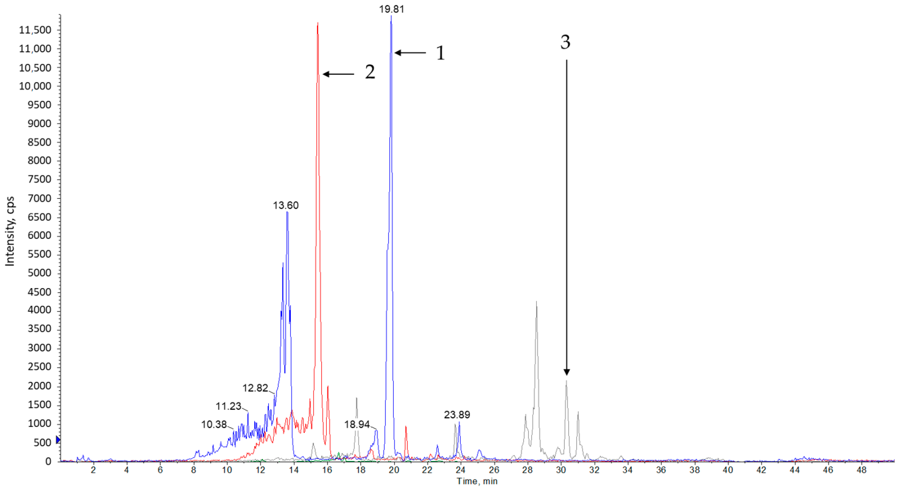 Materials 13 05811 g003 Materials 13 05811 g003