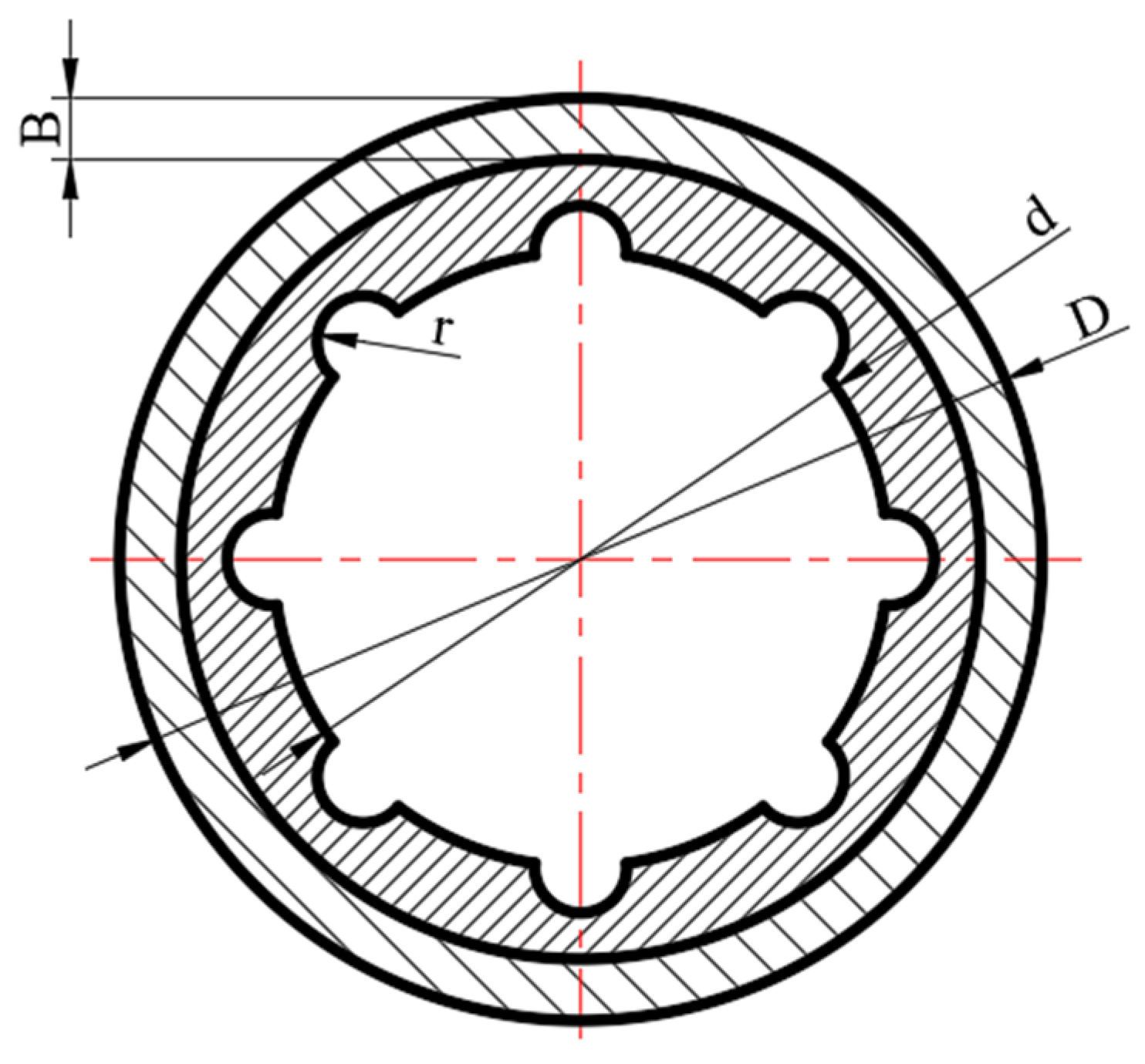 Materials 13 05818 g002