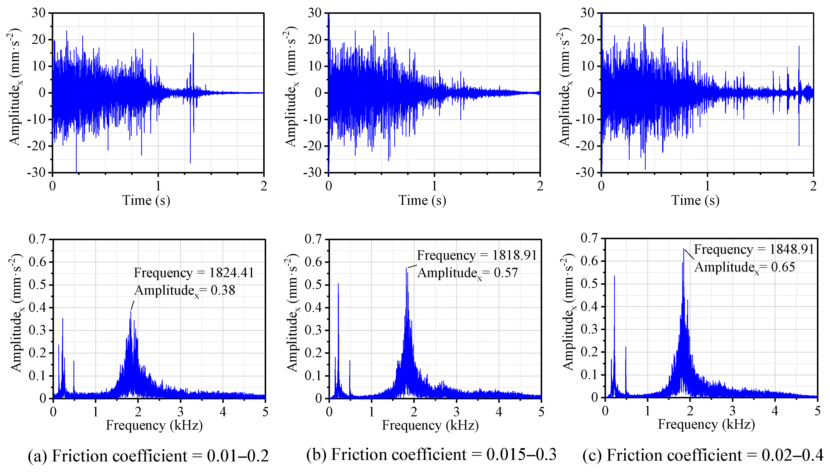 Materials 13 05818 g005