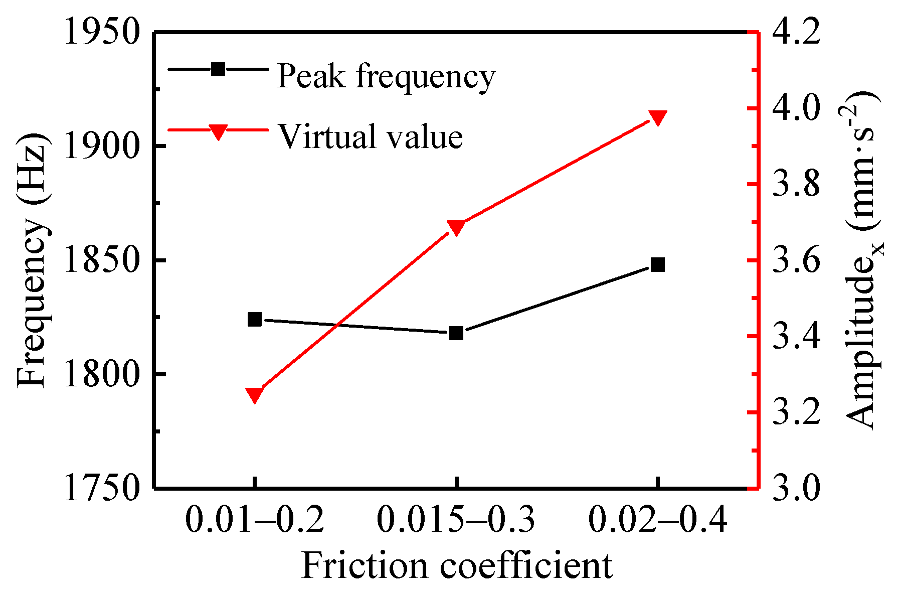 Materials 13 05818 g006