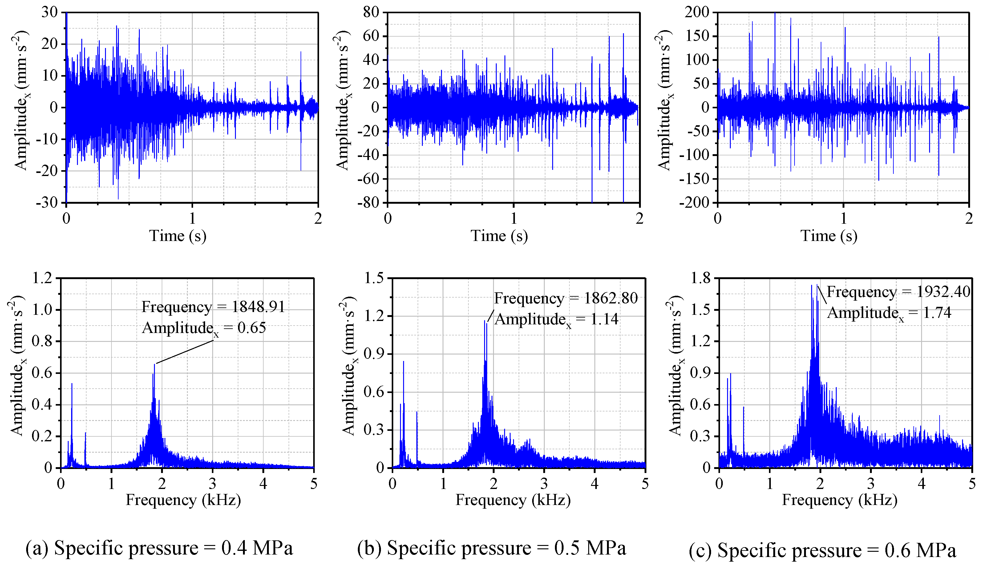 Materials 13 05818 g007