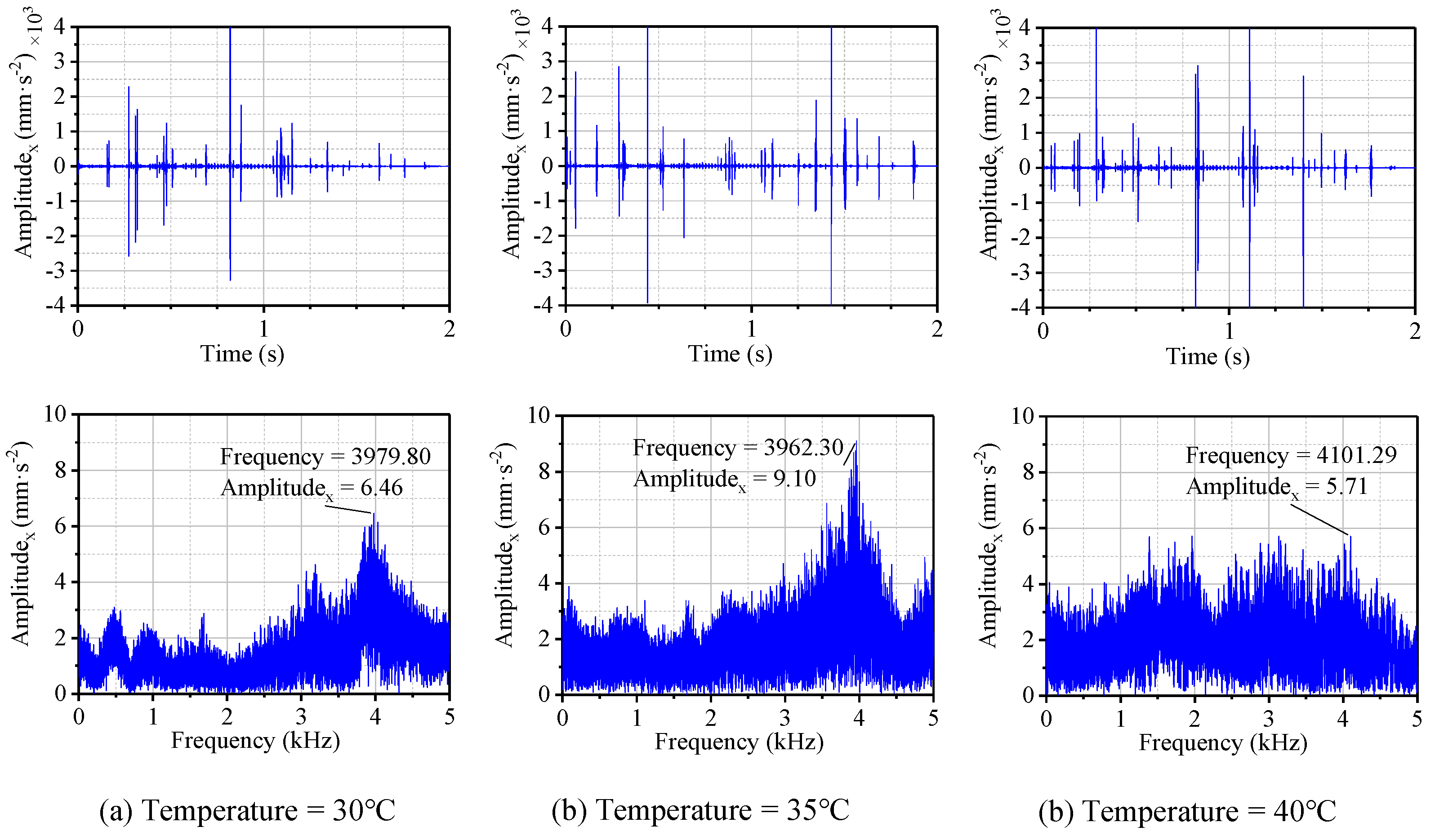 Materials 13 05818 g009