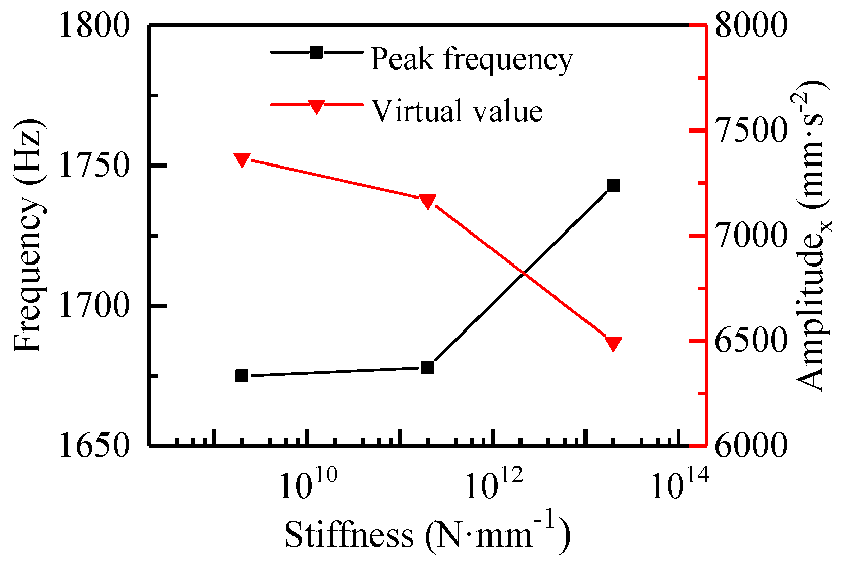 Materials 13 05818 g012