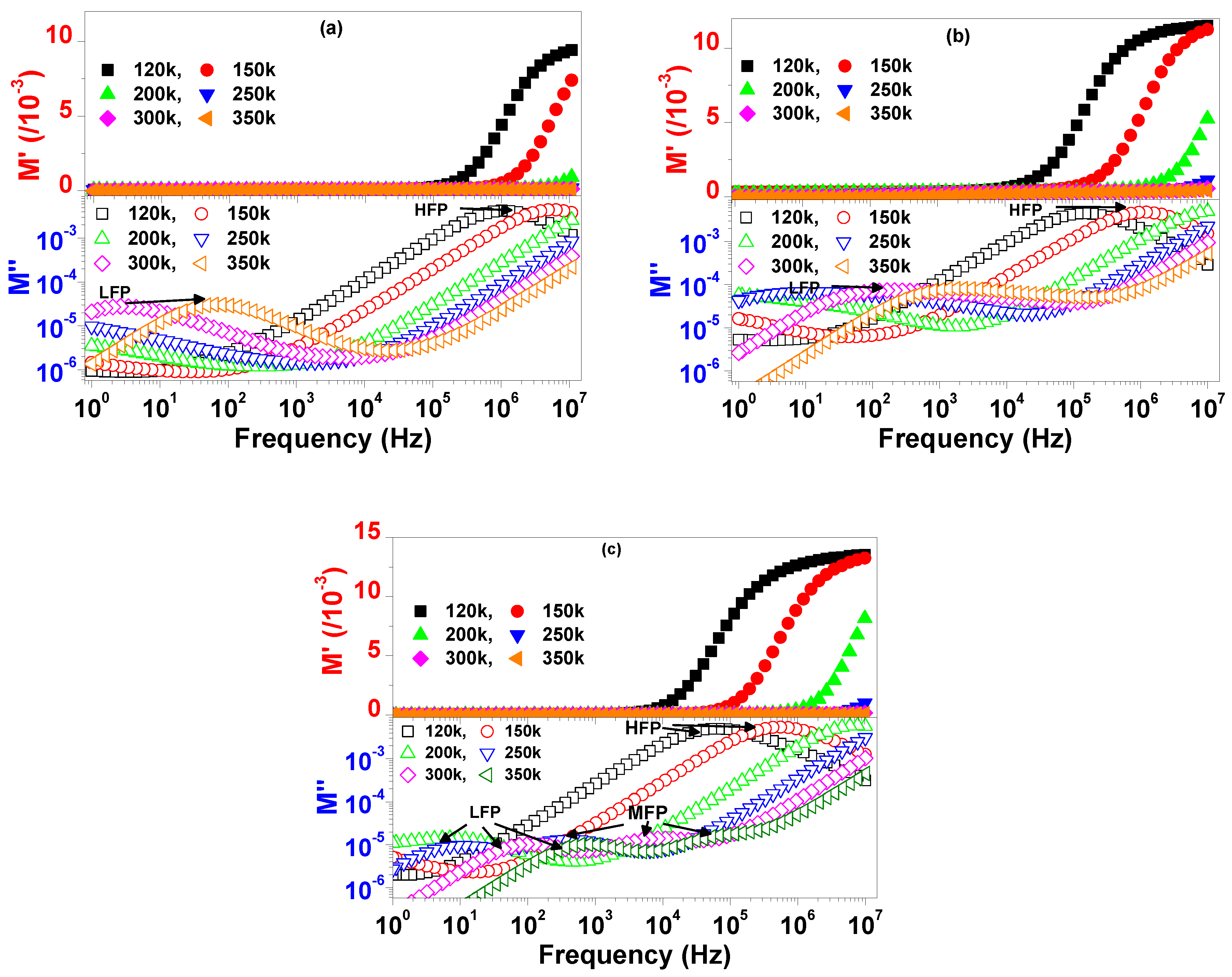 Materials 13 05822 g007 Materials 13 05822 g007
